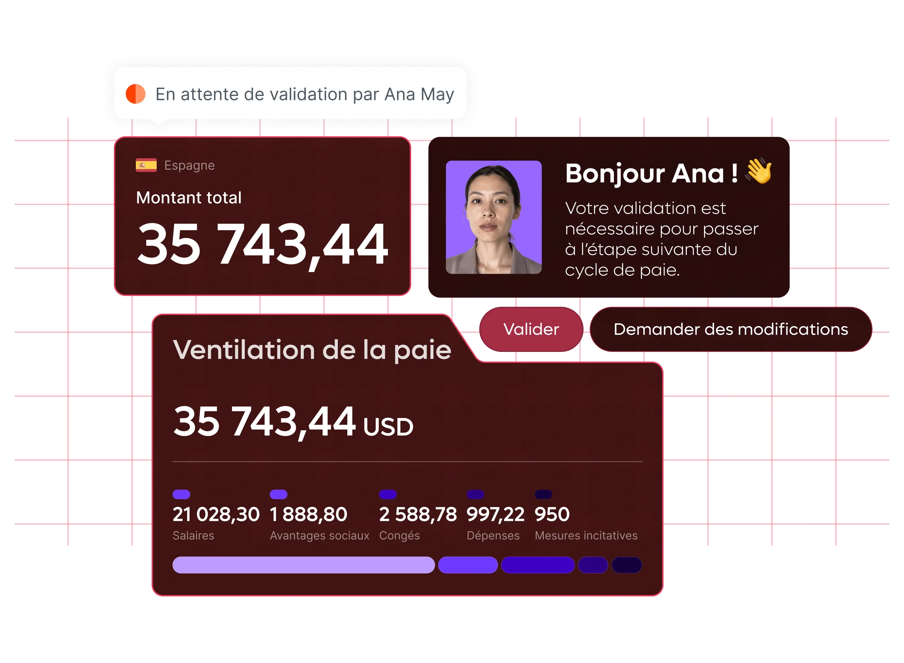 automatic-scalable-payroll-ana-payment-approval-hero_french@2x.webp