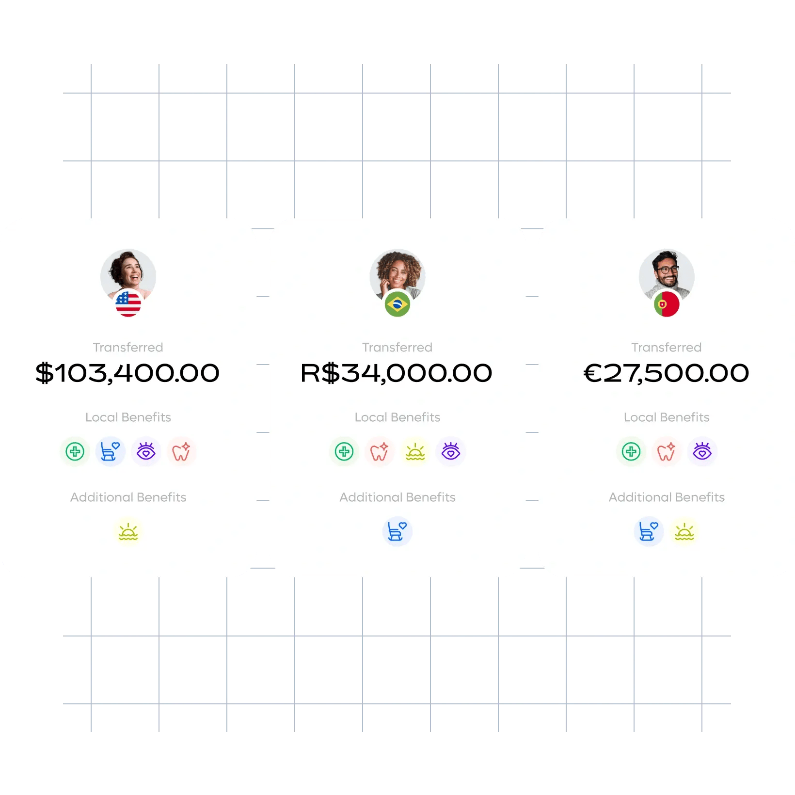 money-transferred_english@2x.webp