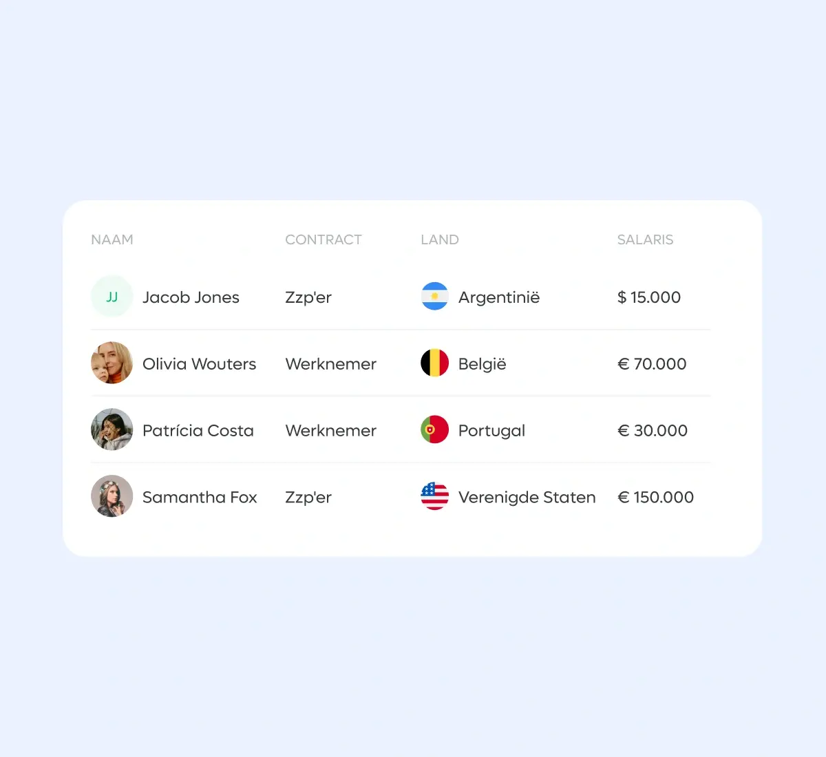 invoice_dutch@2x.webp