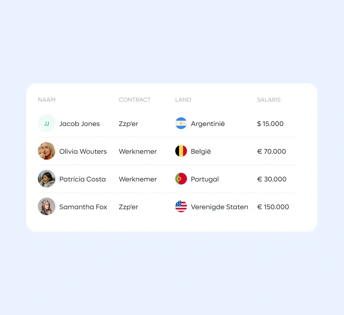 invoice_dutch@2x.webp