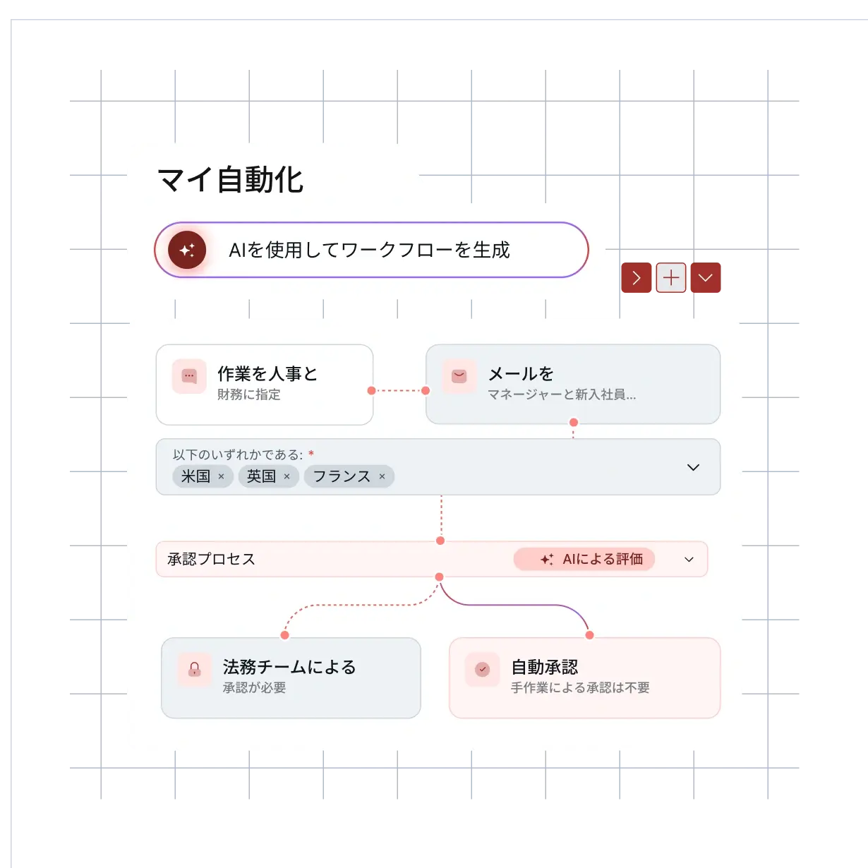 smart-hr-automation-ai-blue-hris_japanese@2x.webp