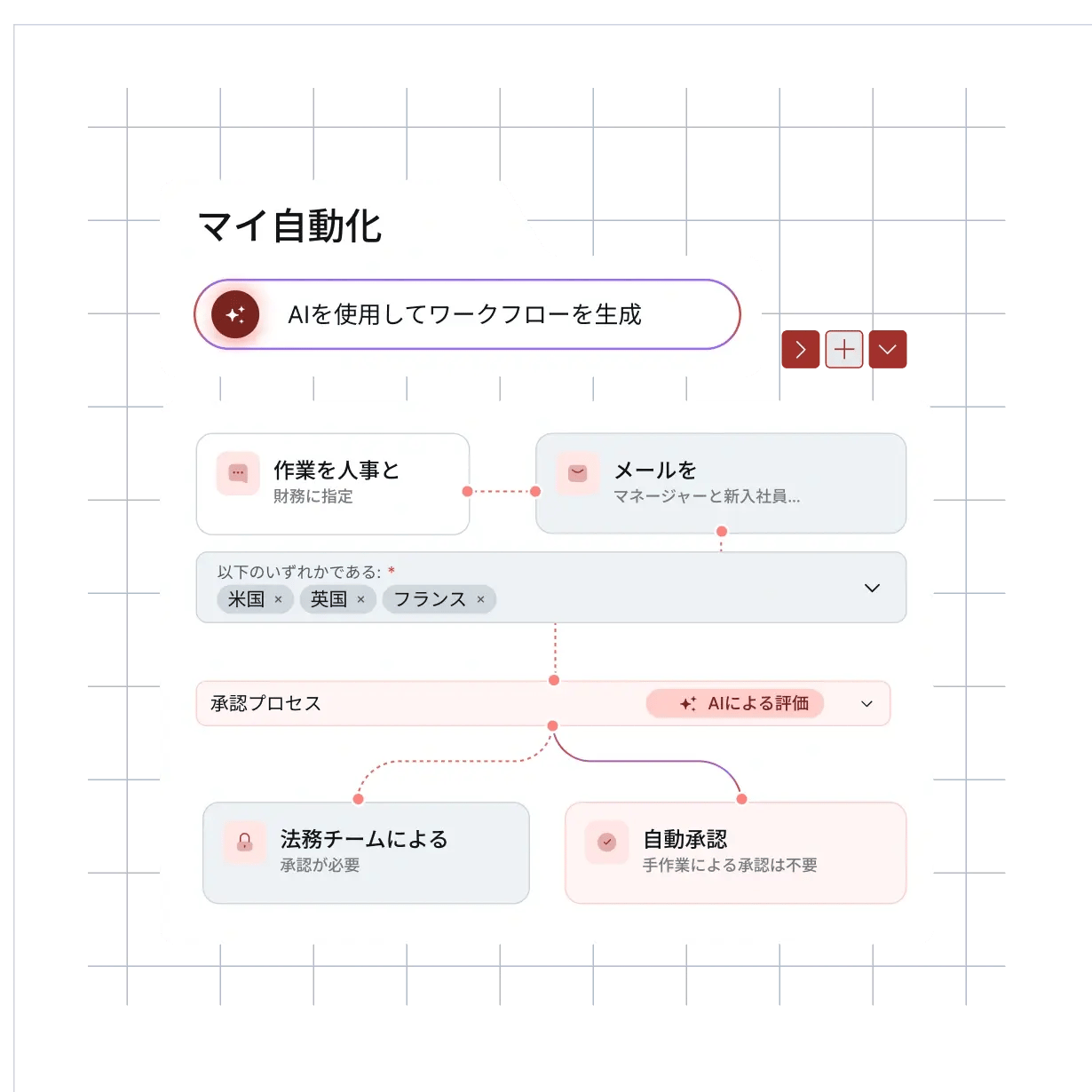 smart-hr-automation-ai-blue-hris_japanese@2x.webp