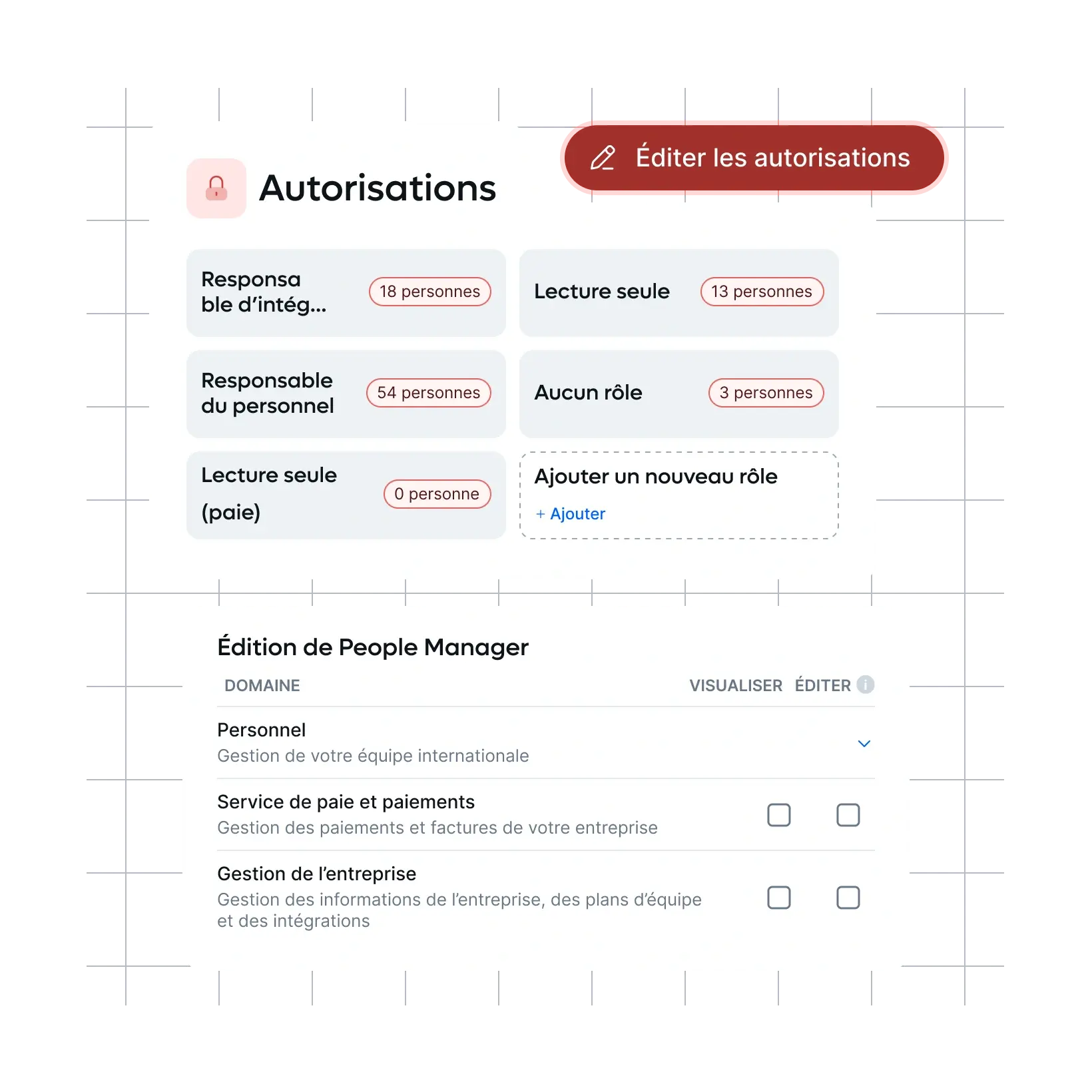 roles-permissions_french@2x.webp