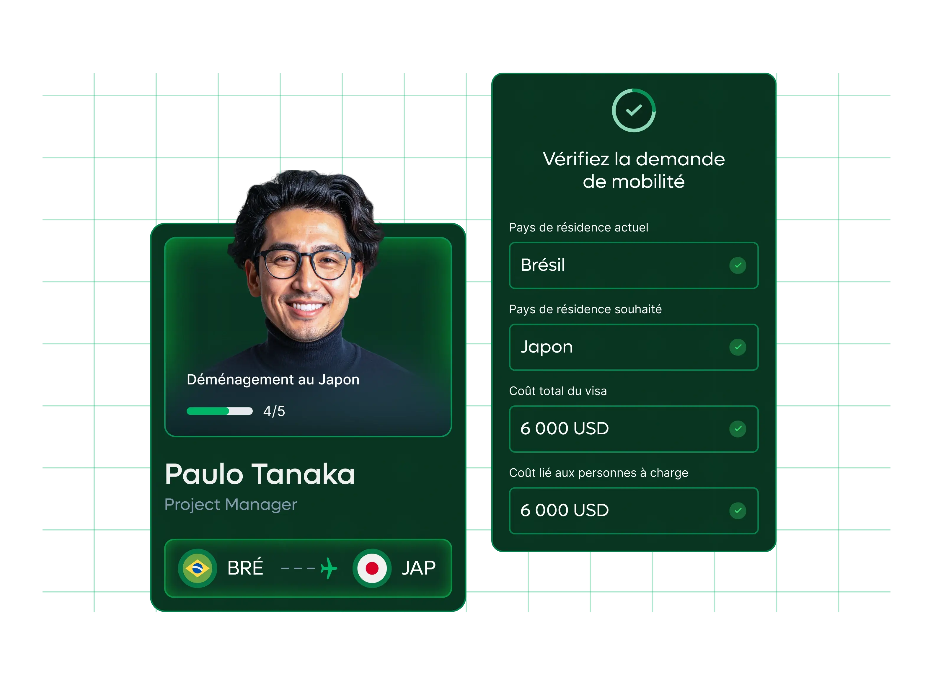global-mobility-review-request-hero_french@2x.webp