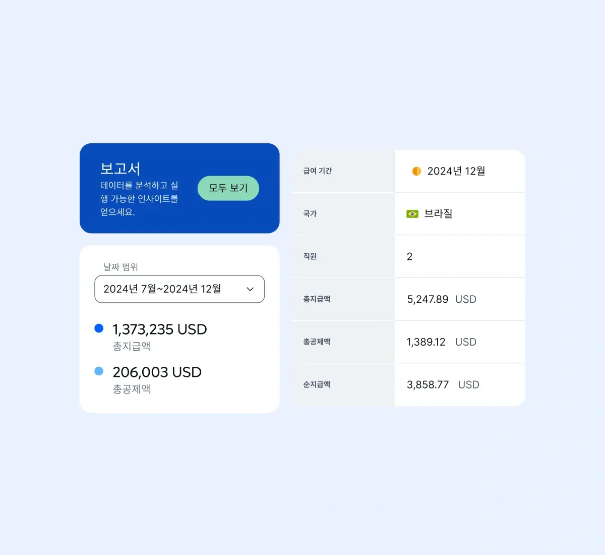 workforce-cost-at-your-fingertips_korean@2x.webp