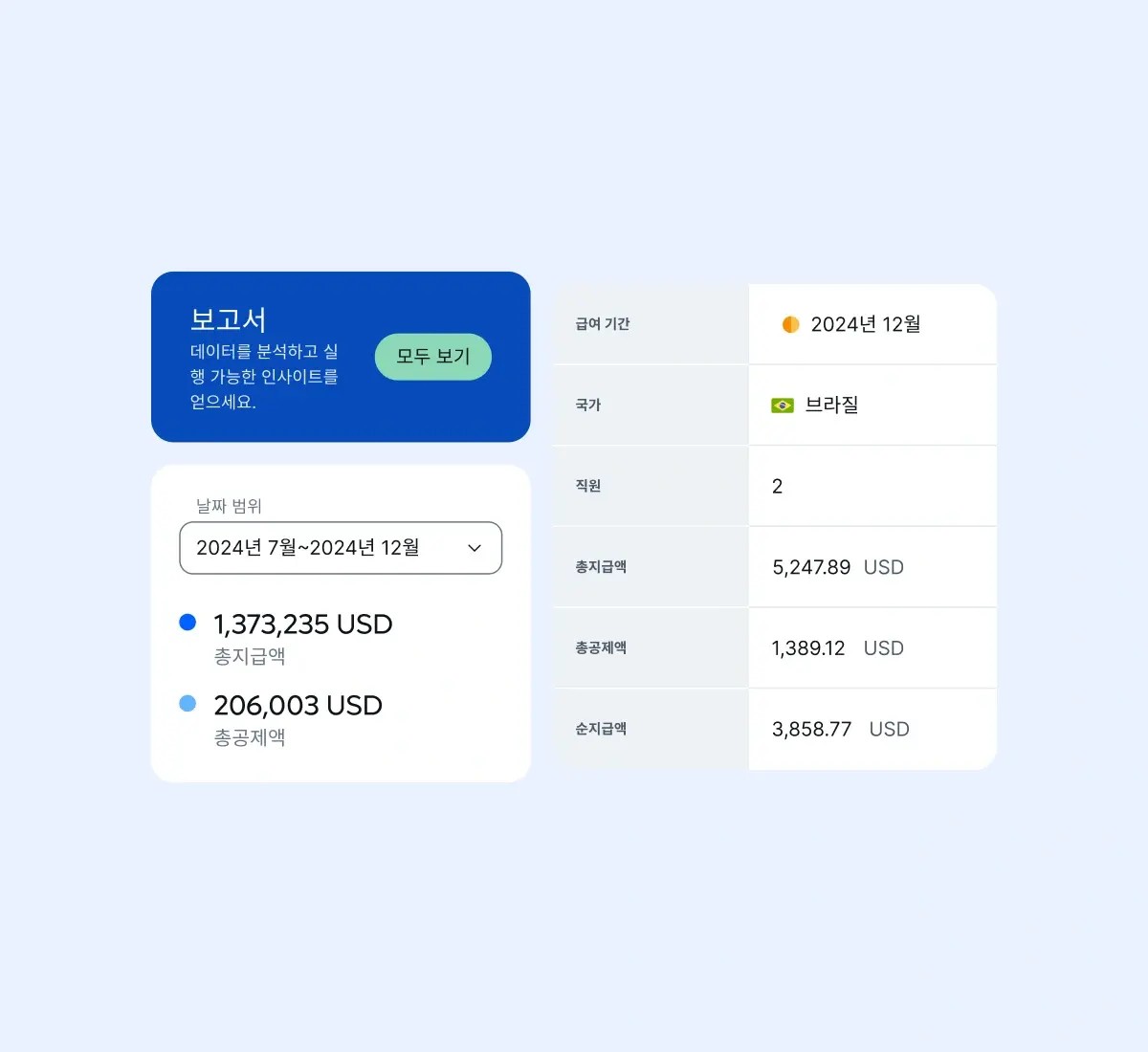 workforce-cost-at-your-fingertips_korean@2x.webp
