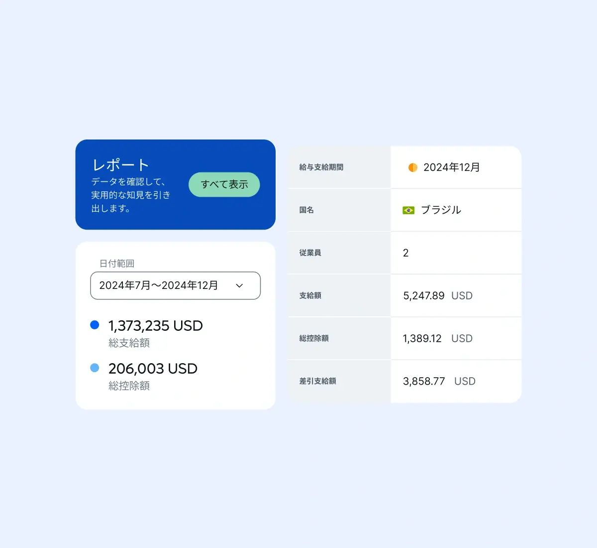 workforce-cost-at-your-fingertips_japanese@2x.webp