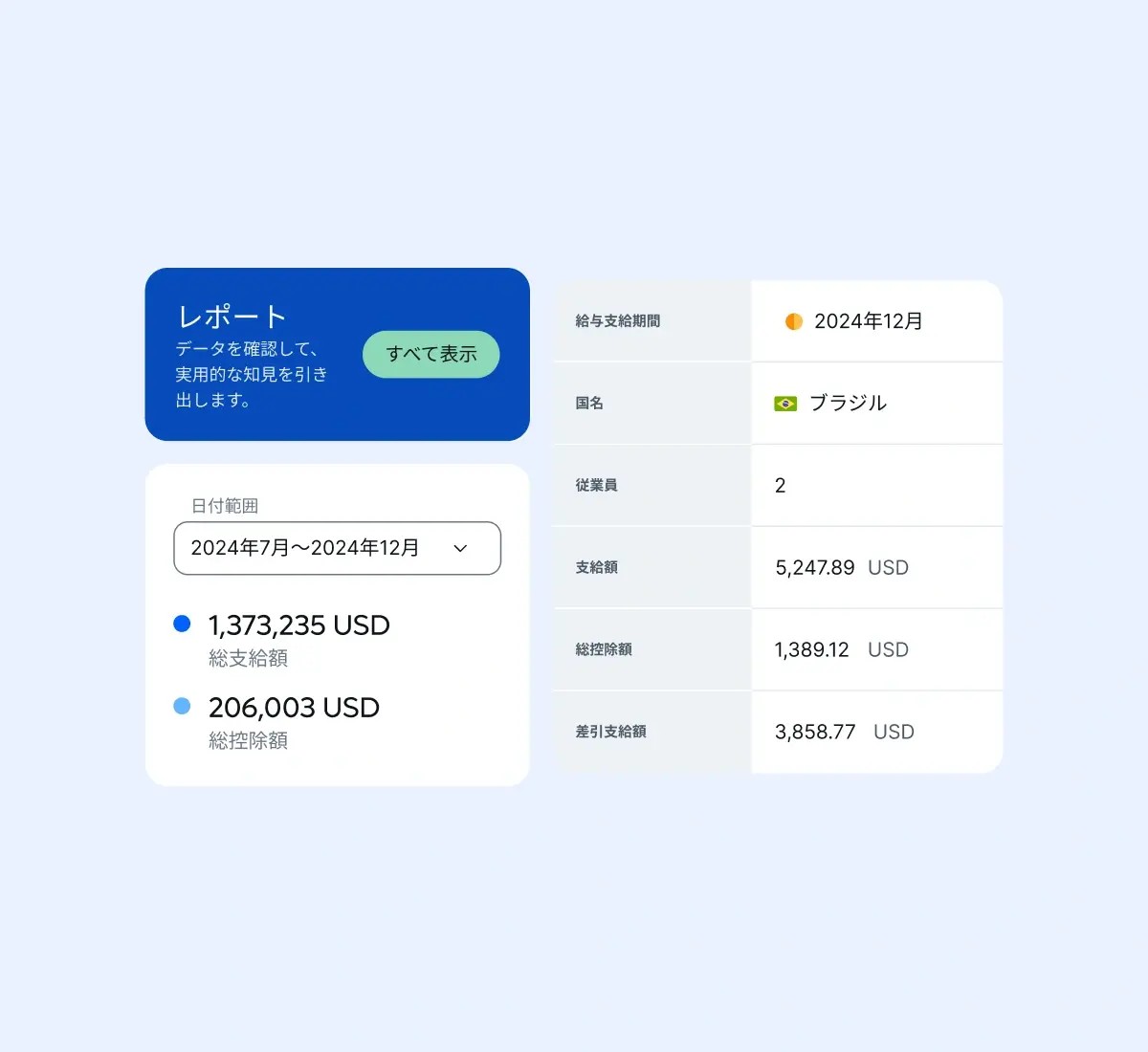 workforce-cost-at-your-fingertips_japanese@2x.webp