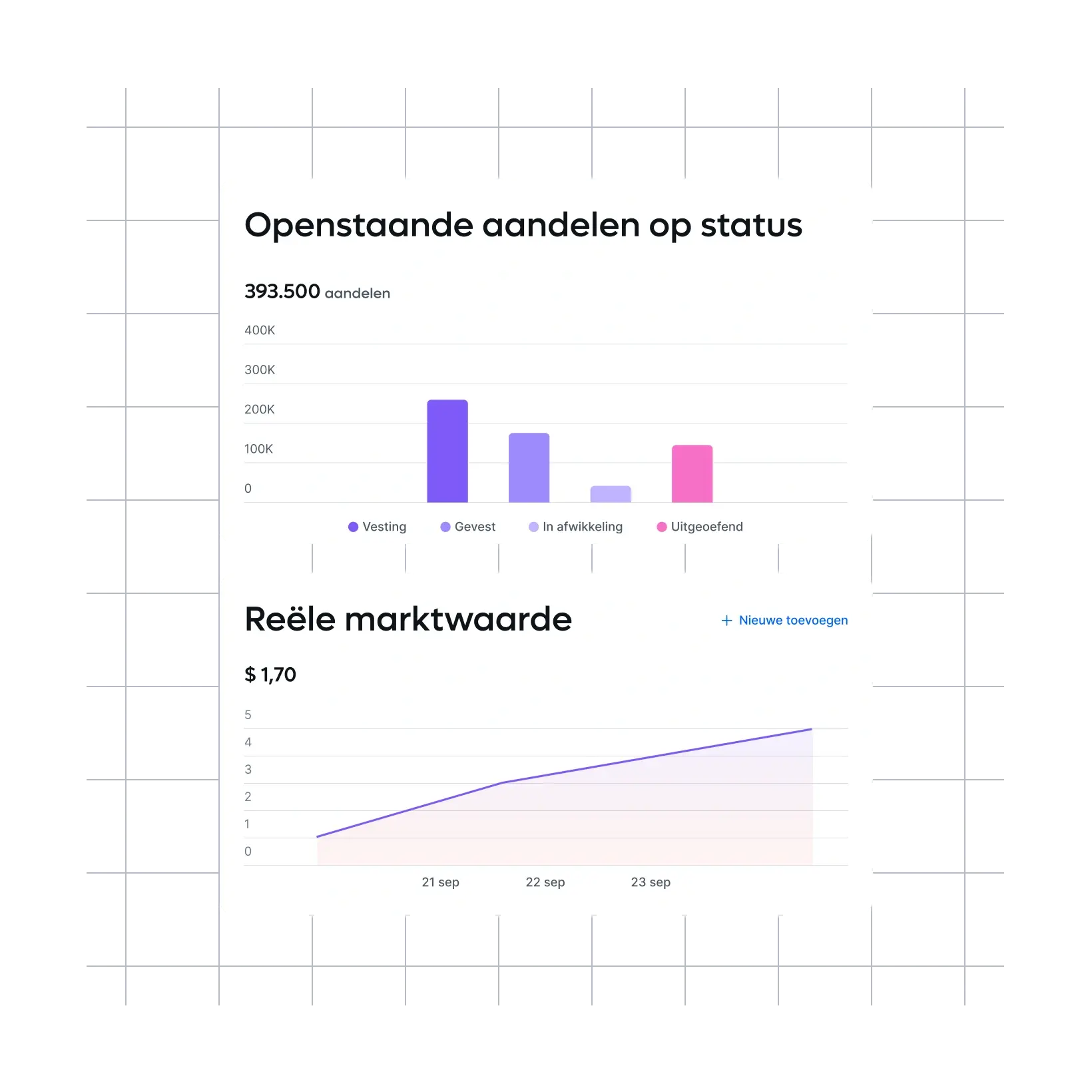 build-a-more-informed-equity-program_dutch@2x.webp
