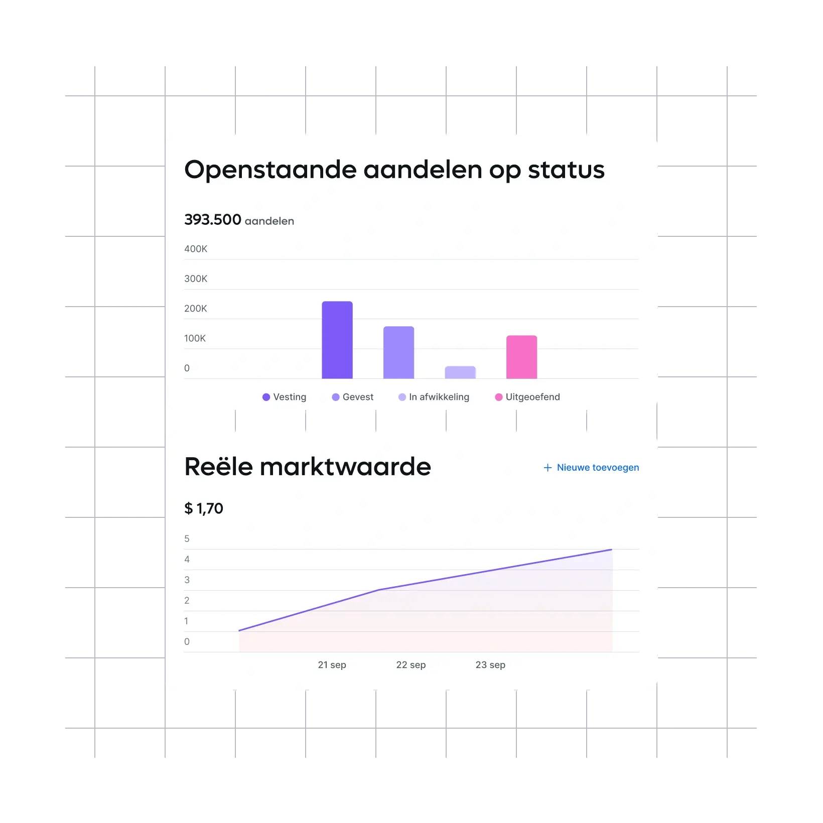 build-a-more-informed-equity-program_dutch@2x.webp