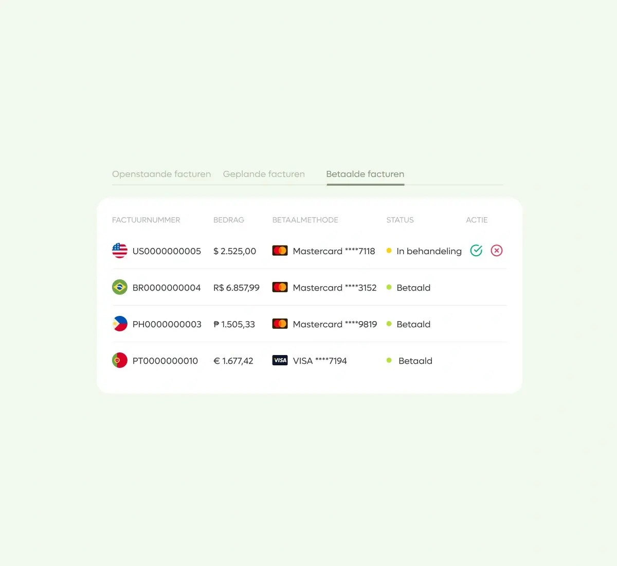 contractor-progress_dutch@2x.webp