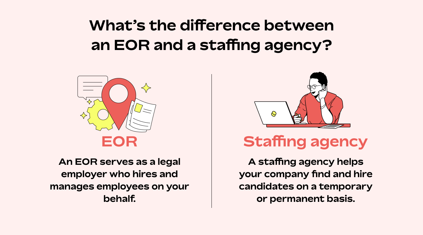 EOR vs staffing agency