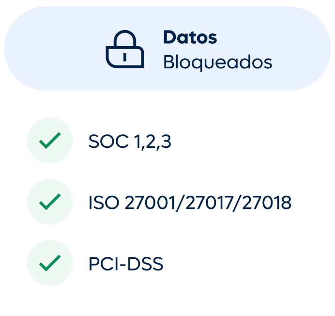 data-locked_spanish@2x.webp