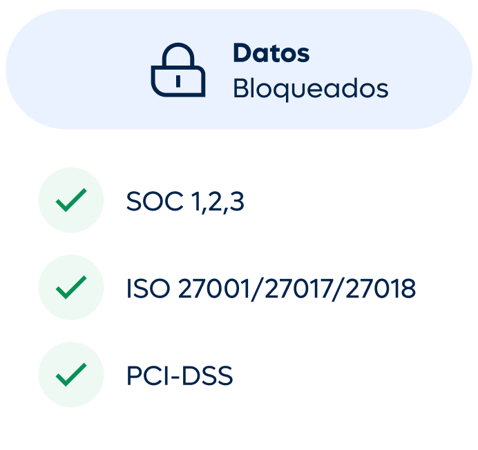 data-locked_spanish@2x.webp