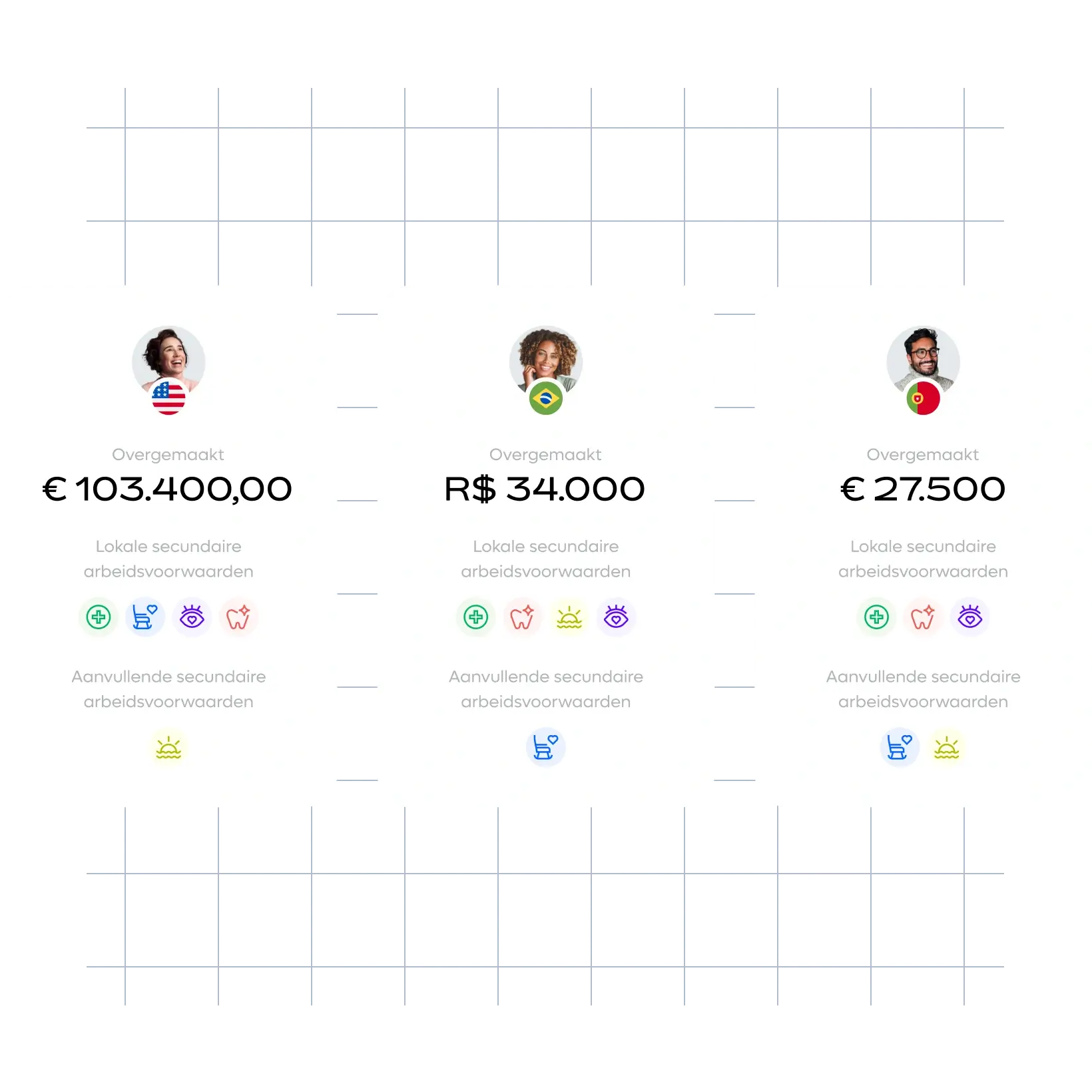 money-transferred_dutch@2x.webp