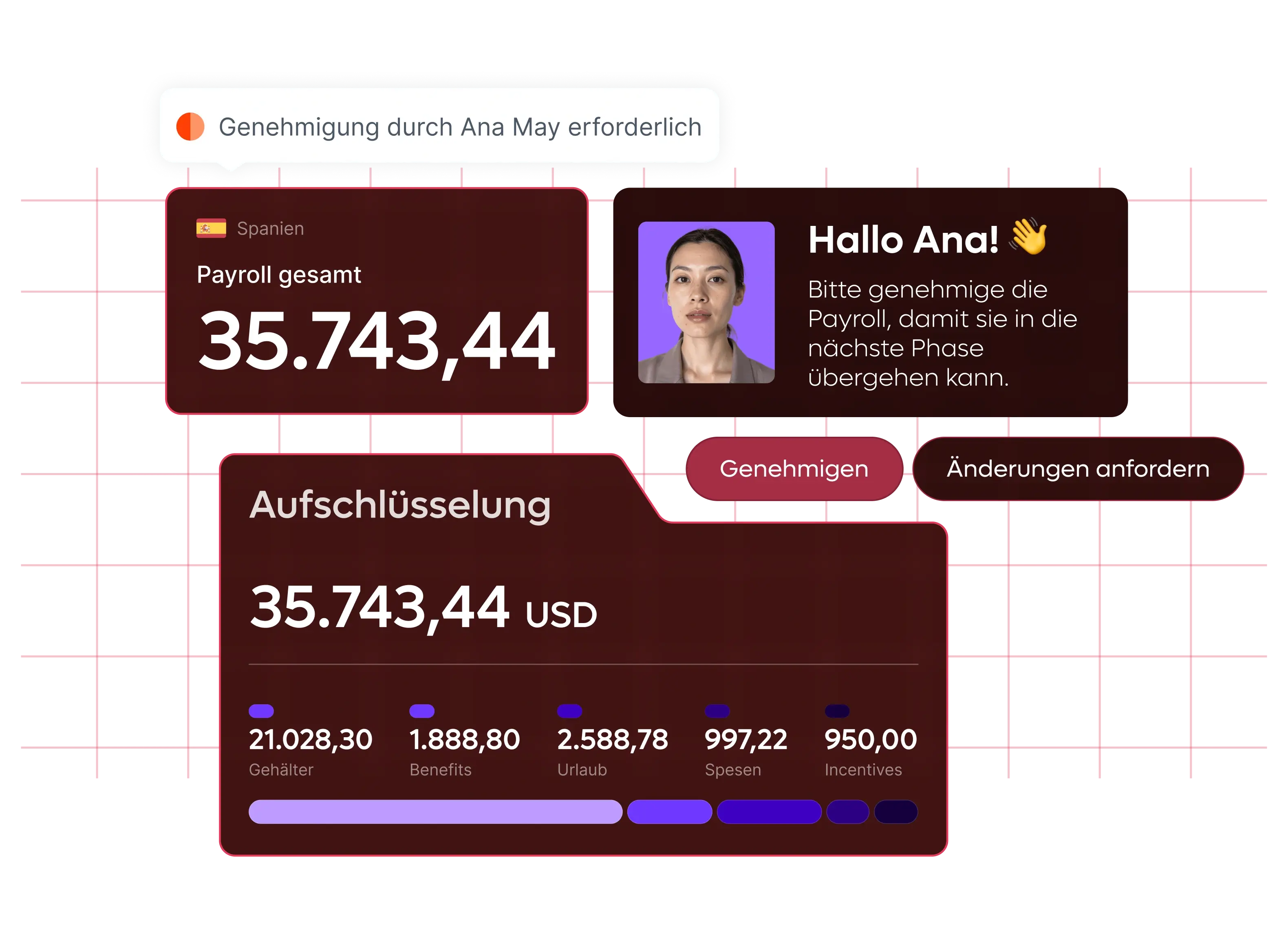 automatic-scalable-payroll-ana-payment-approval-hero_german@2x.webp