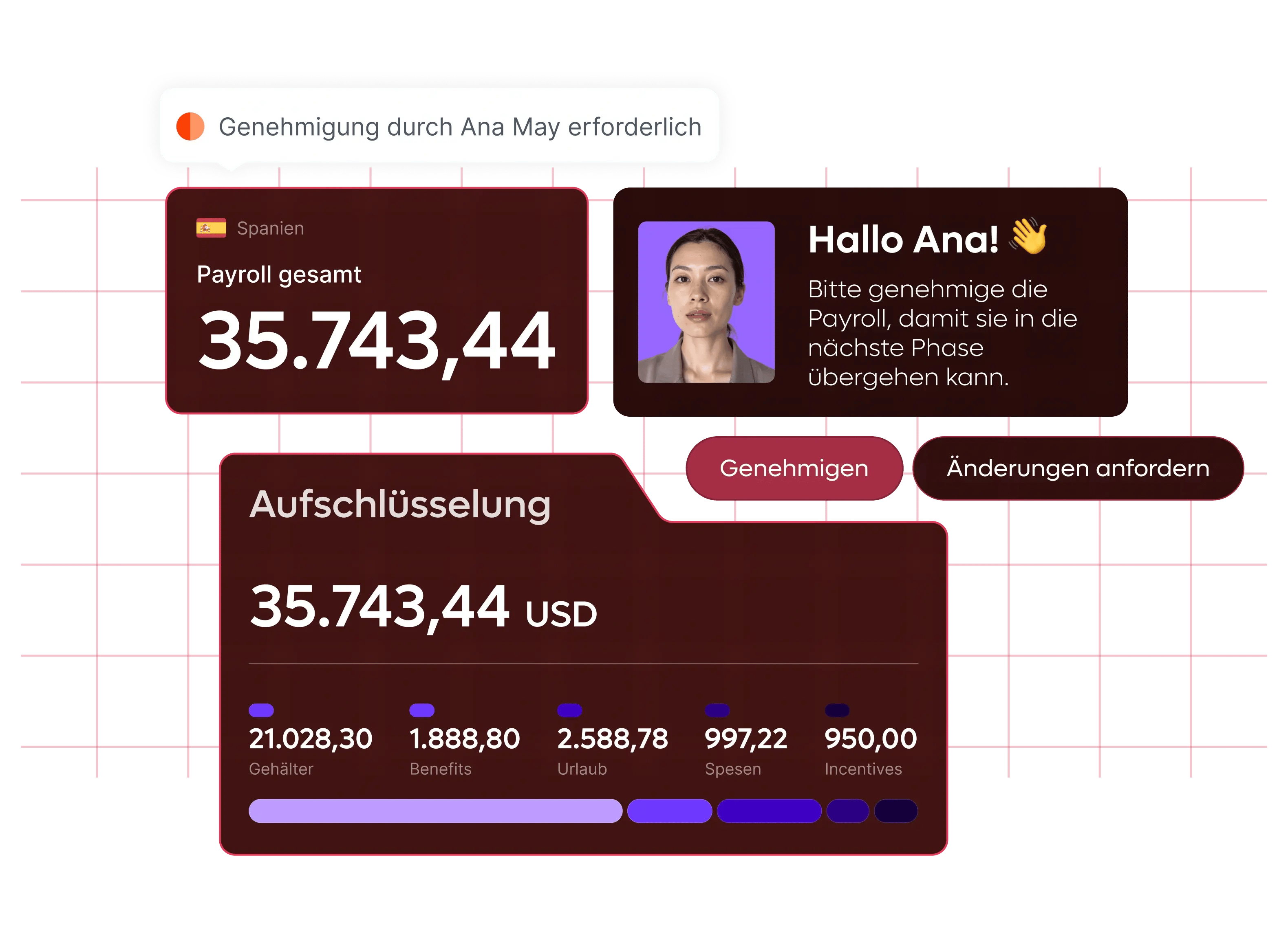 automatic-scalable-payroll-ana-payment-approval-hero_german@2x.webp