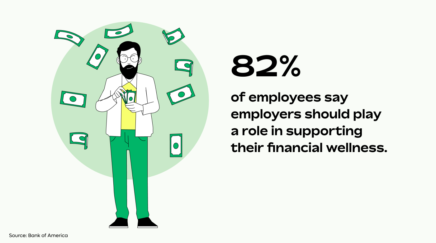 4. Financial wellness program benefits