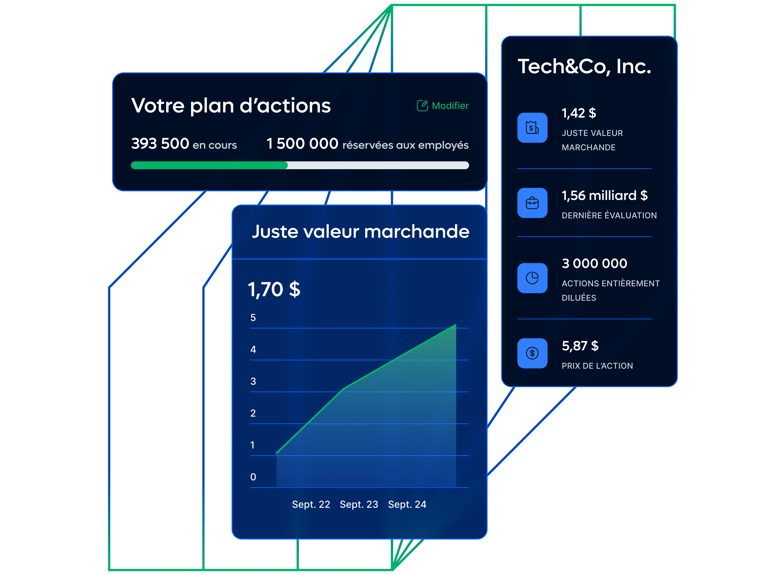 equity-essentials-hero-image_french@2x.webp