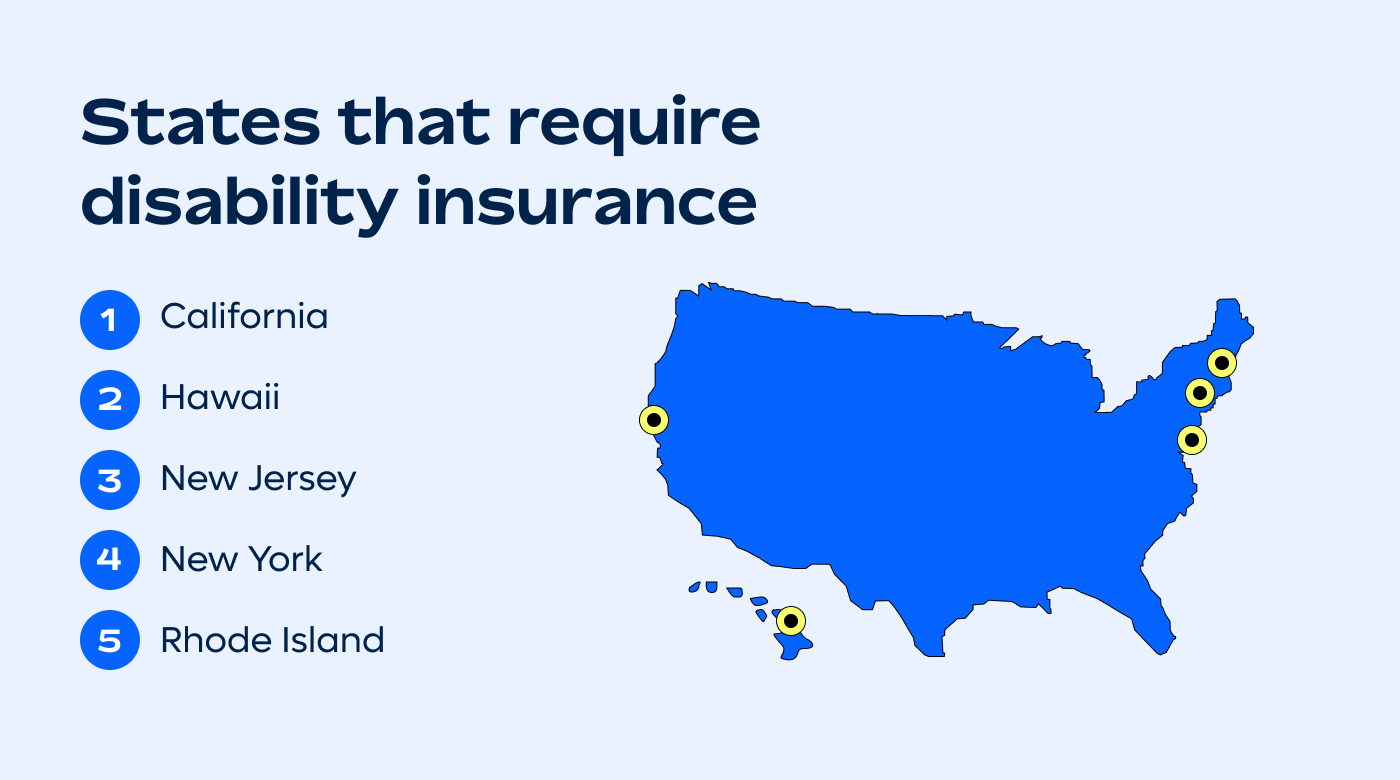 4.States with State Disability Insurance