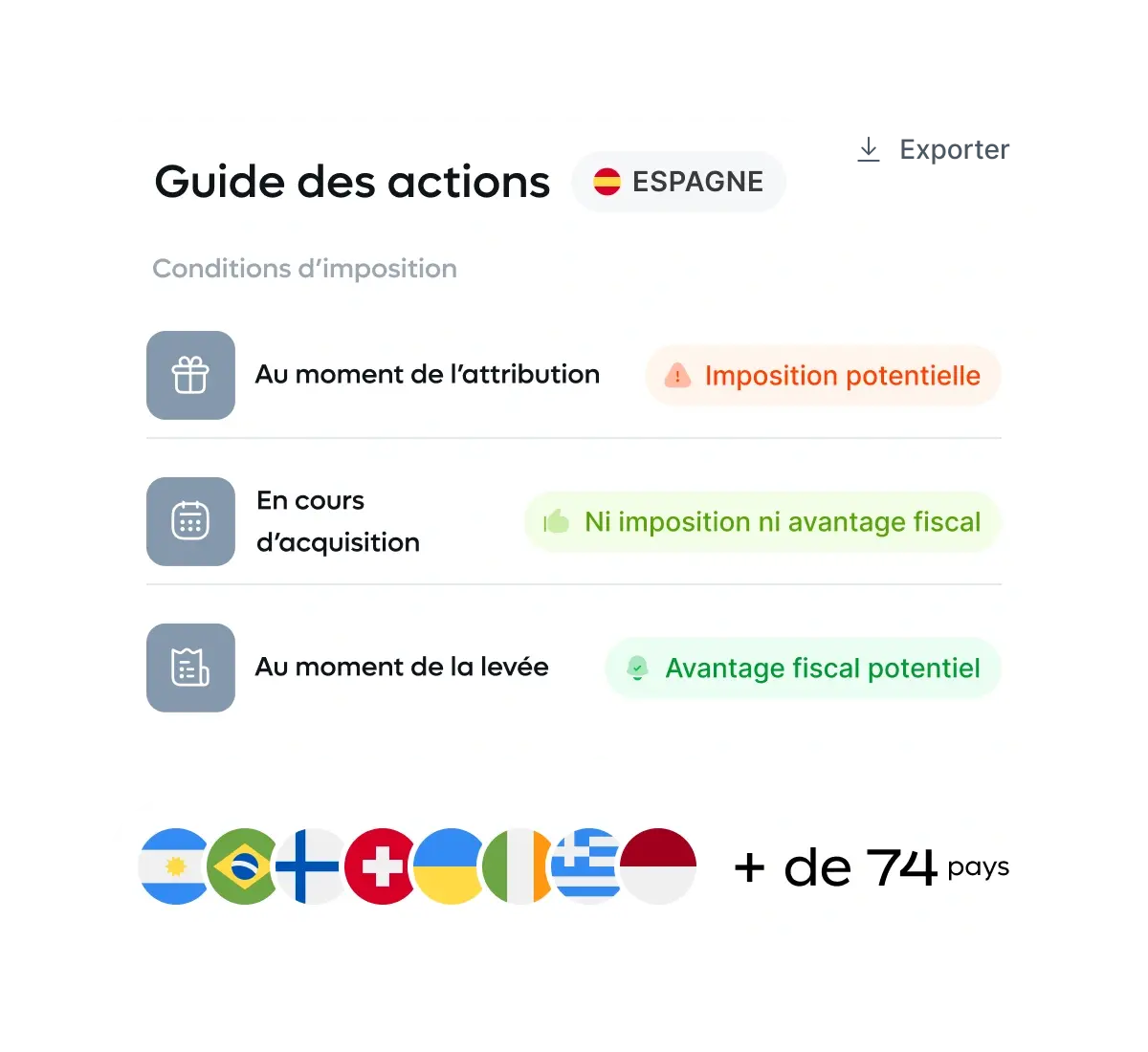 get-assistance-from-equity-experts_french@2x.webp