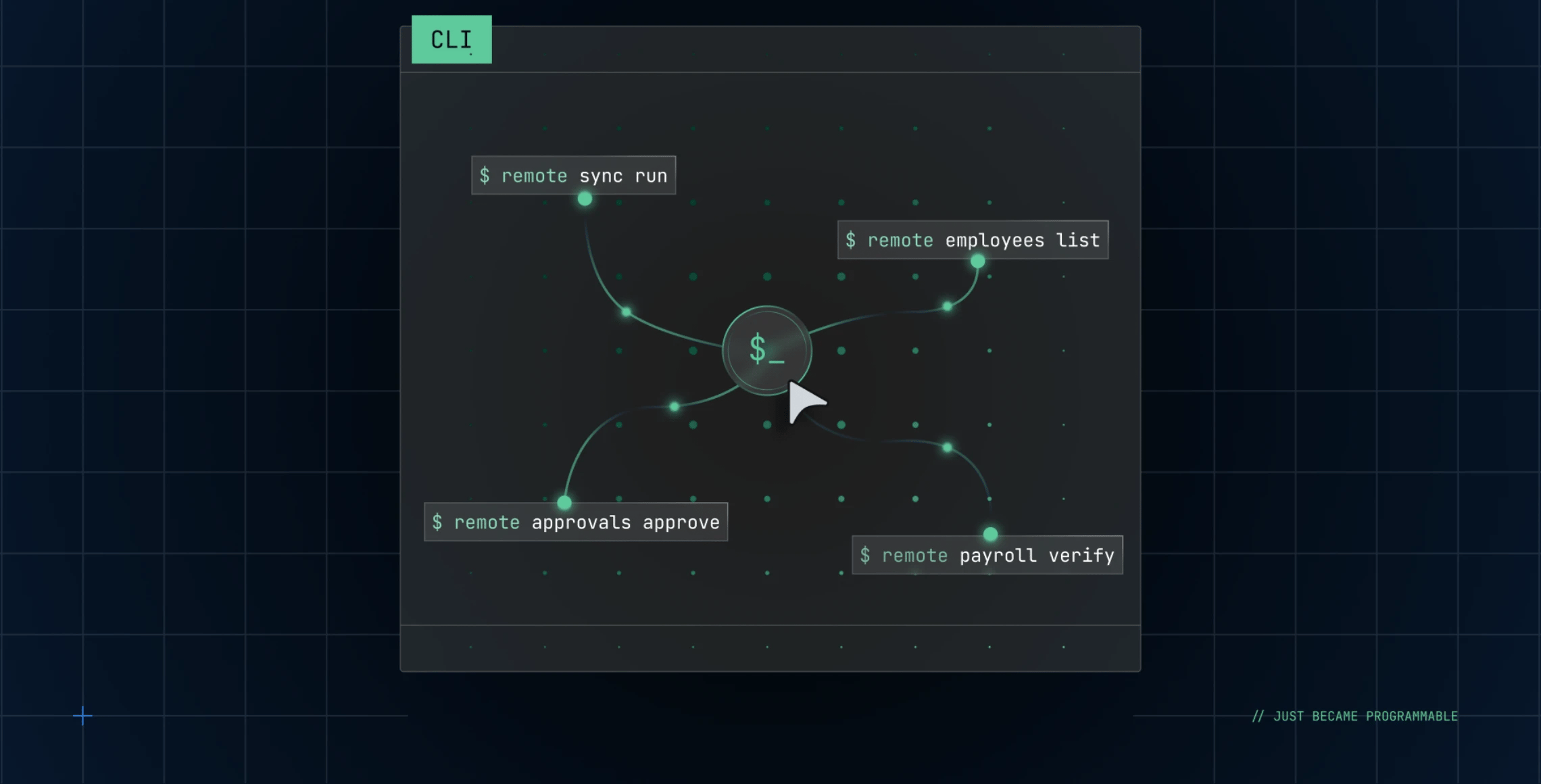blog-cli-launch@2x.webp