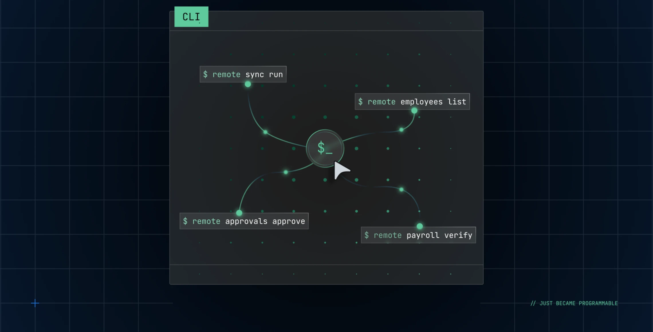 blog-cli-launch@2x.webp