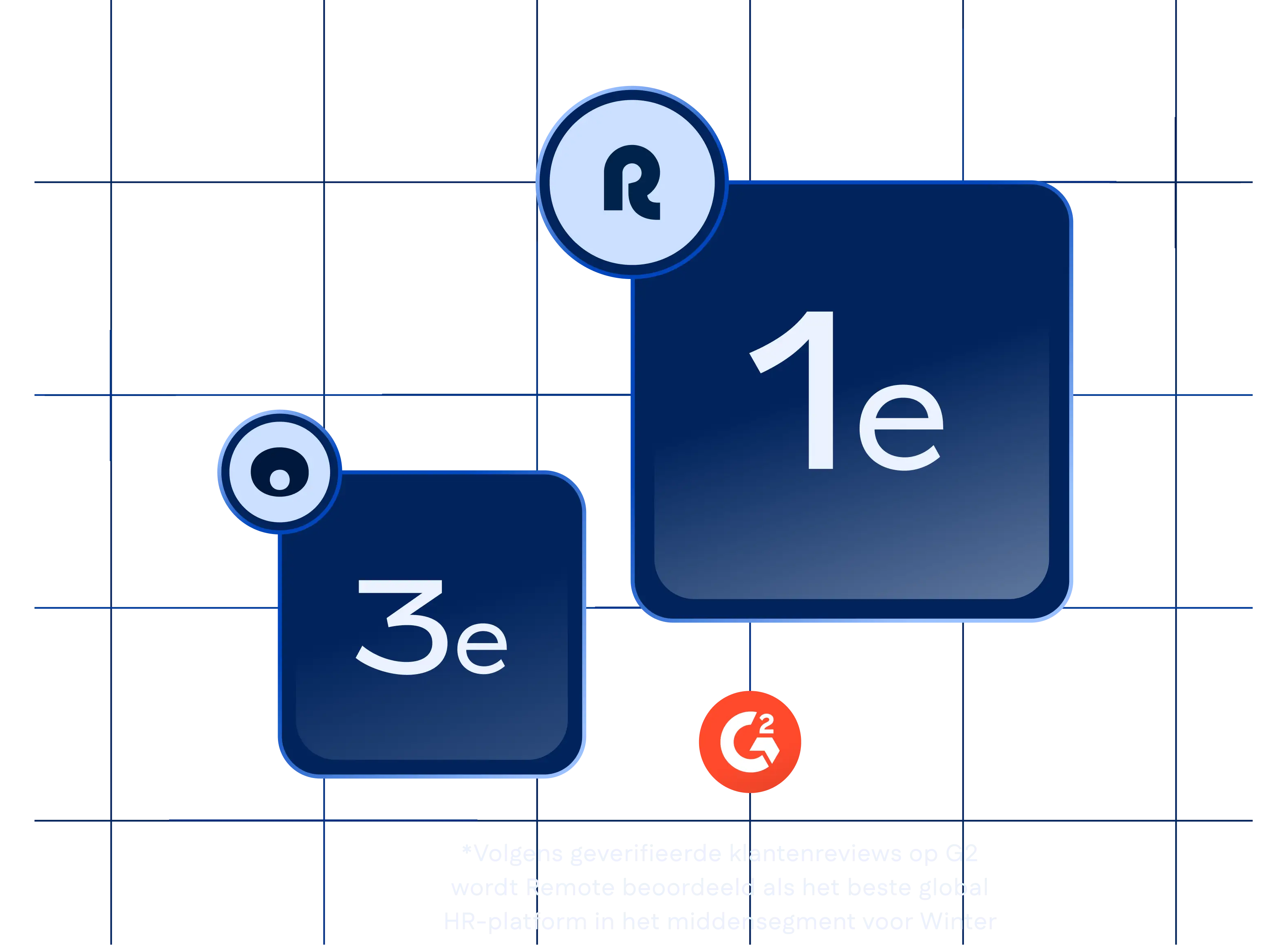 g2-mid-market-level-visual-oyster_dutch@2x.webp