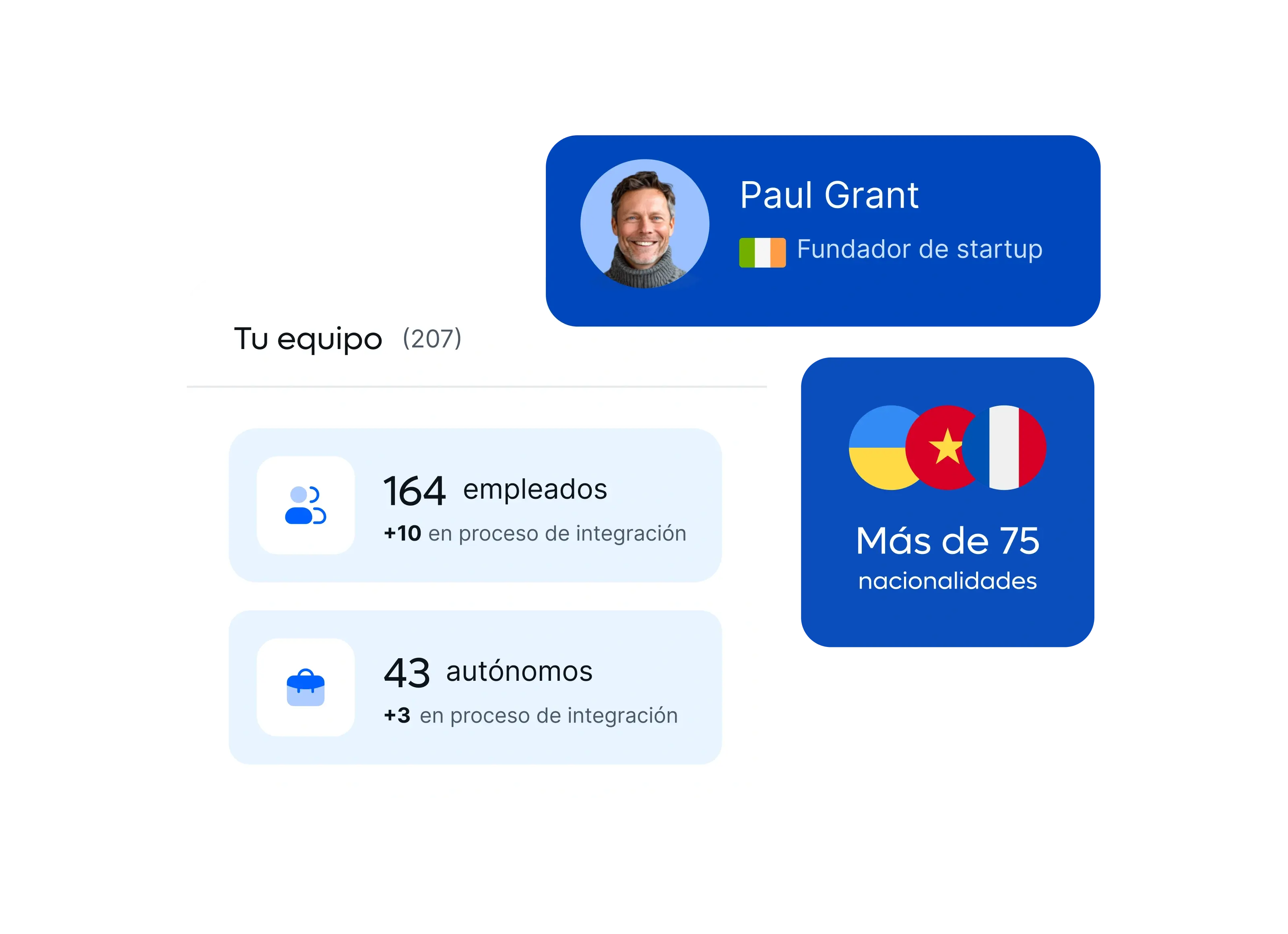 startup-your-team_spanish@2x.webp
