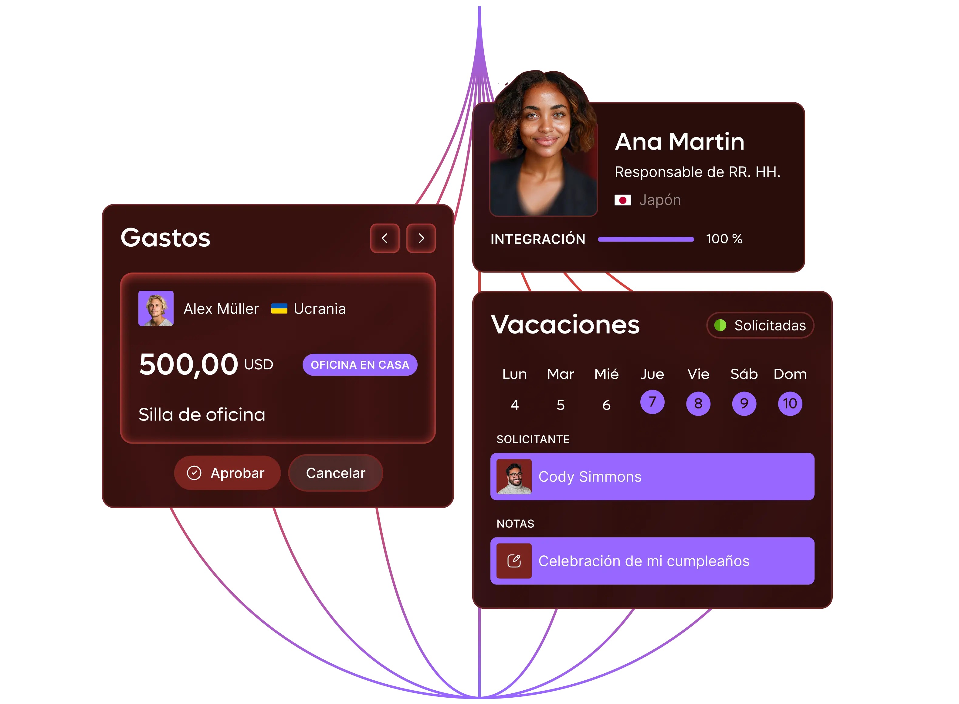 global-hr-scale-hr-workforce-processes_spanish@2x.webp