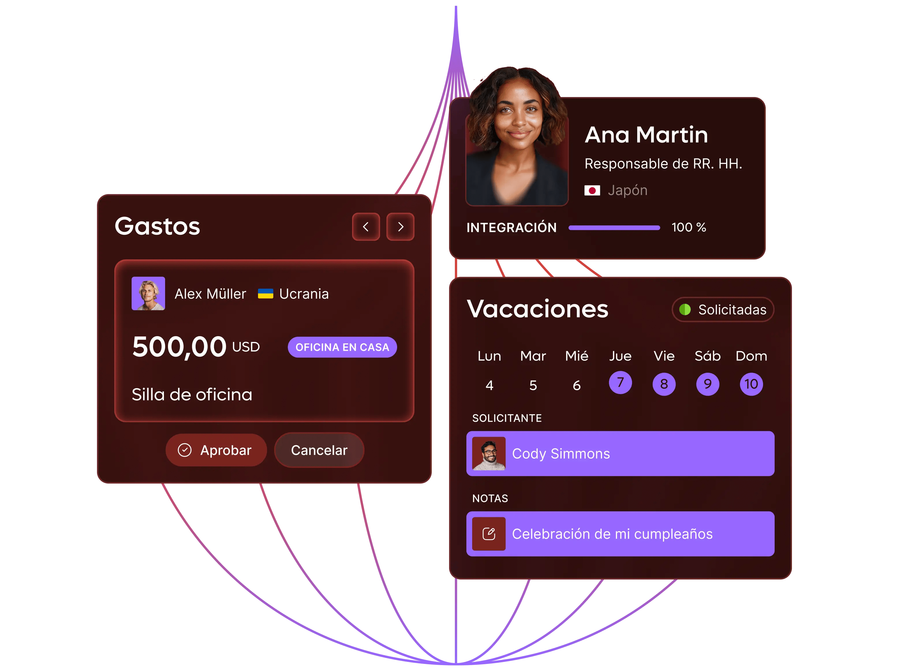 global-hr-scale-hr-workforce-processes_spanish@2x.webp