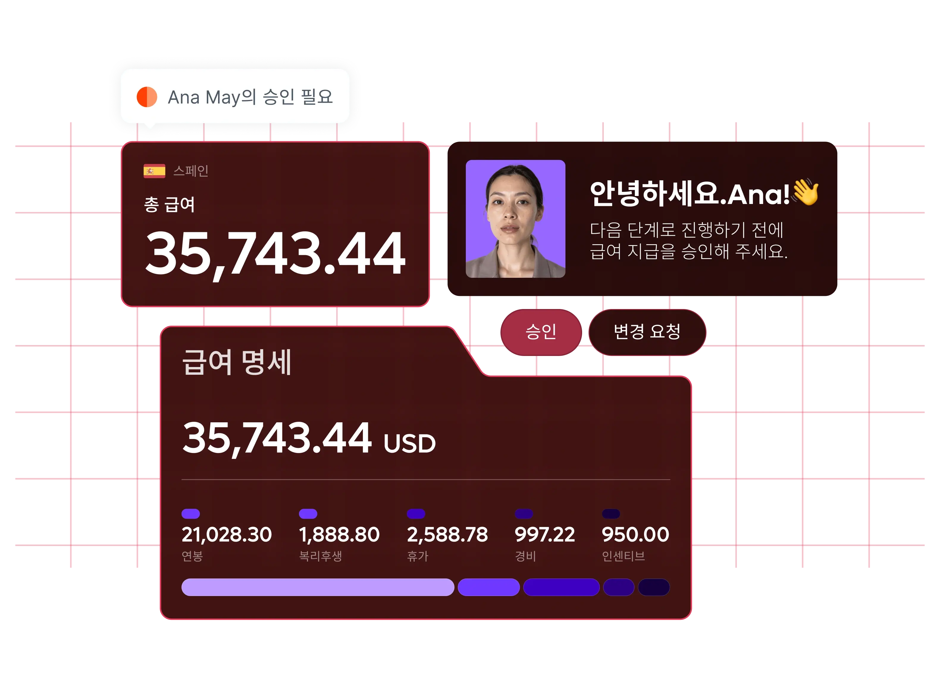 automatic-scalable-payroll-ana-payment-approval-hero_korean@2x.webp