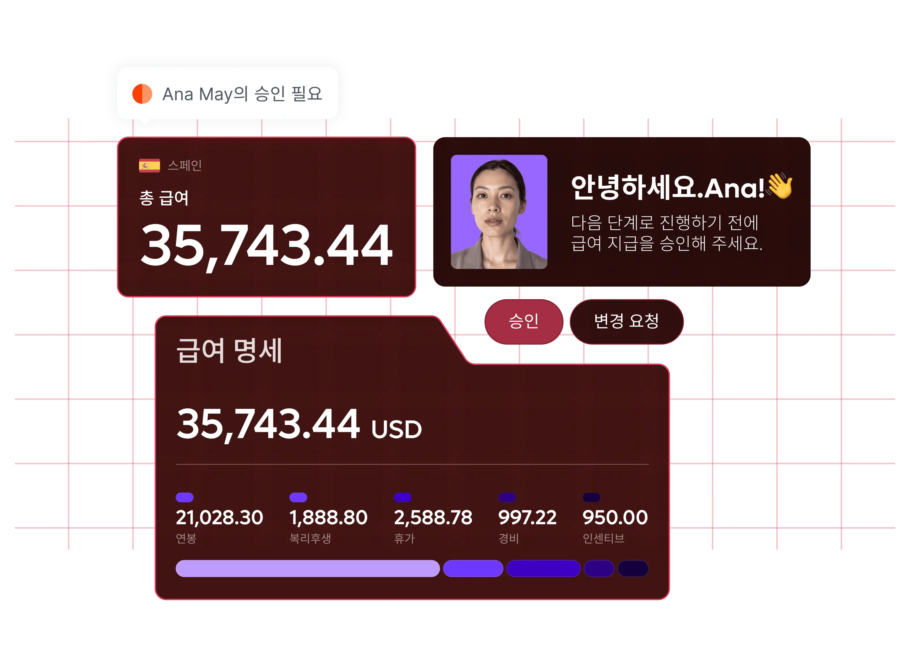 automatic-scalable-payroll-ana-payment-approval-hero_korean@2x.webp