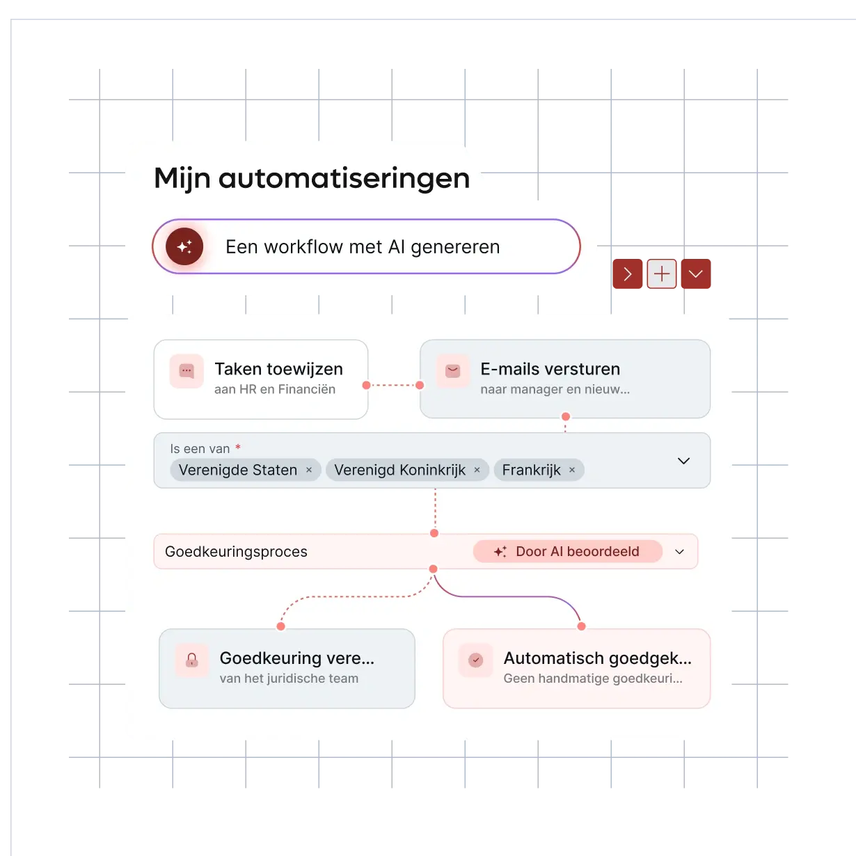 smart-hr-automation-ai-blue-hris_dutch@2x.webp