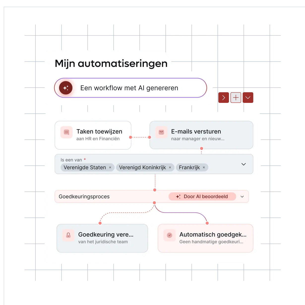 smart-hr-automation-ai-blue-hris_dutch@2x.webp