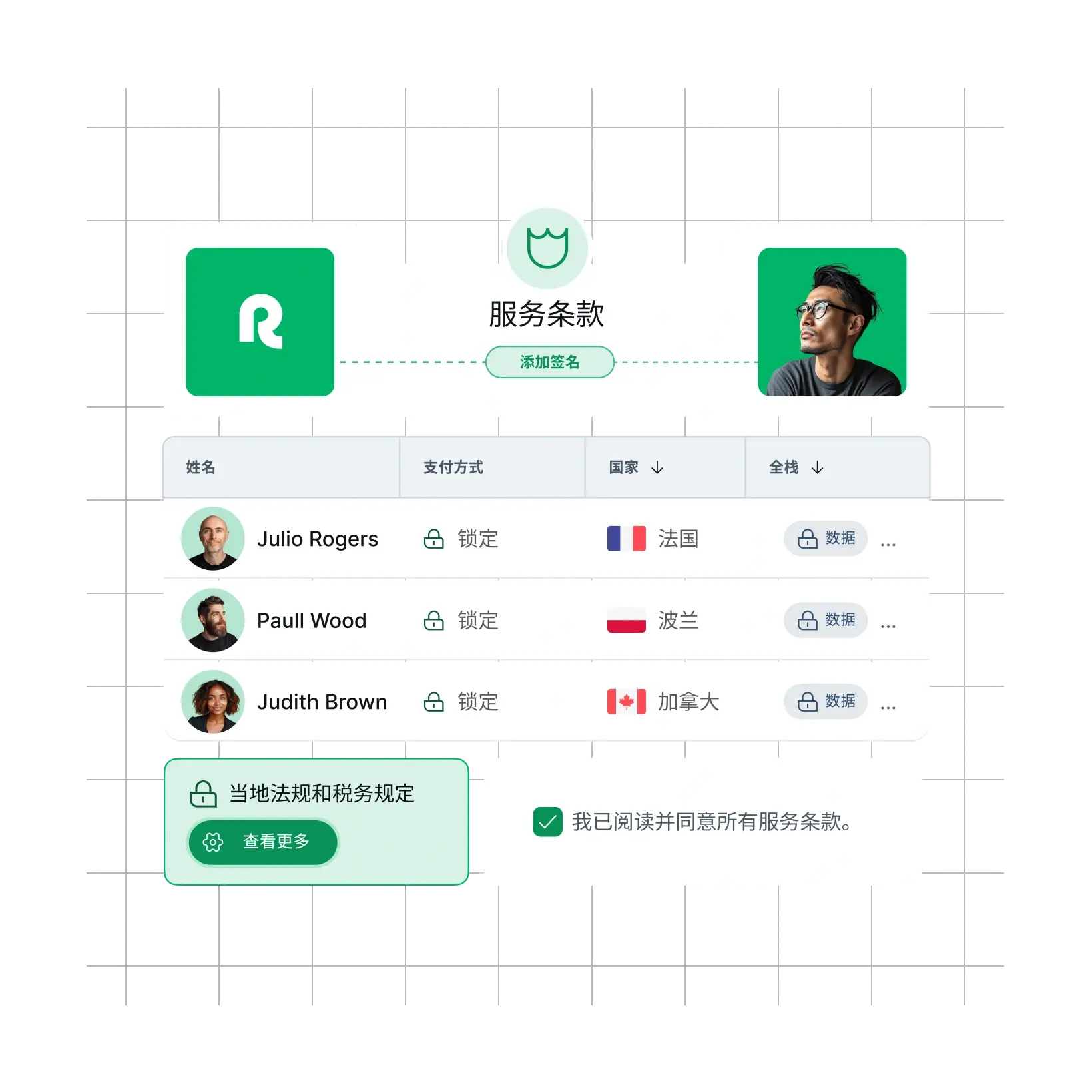 remote-watchover_chinese@2x.webp