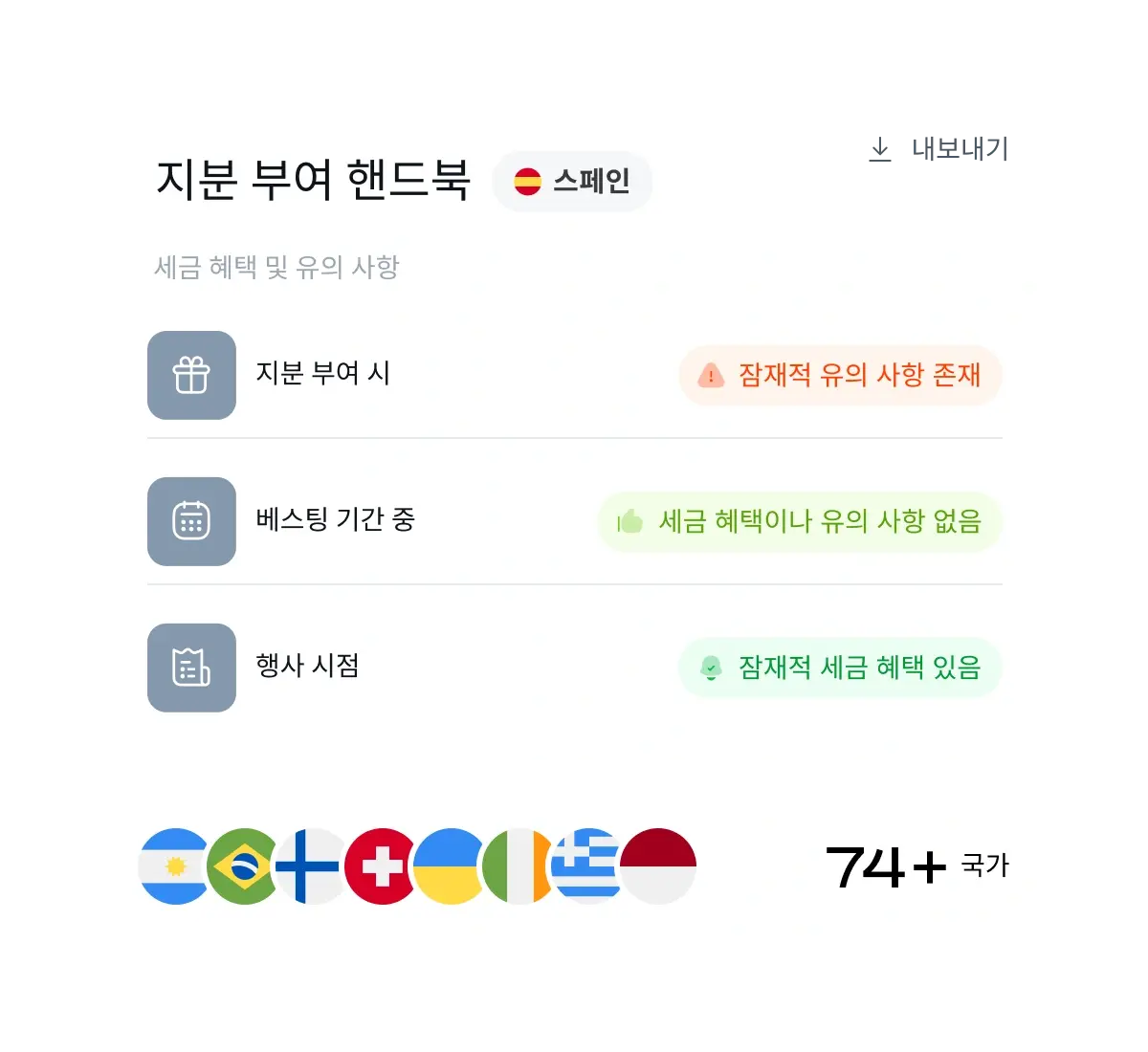 get-assistance-from-equity-experts_korean@2x.webp