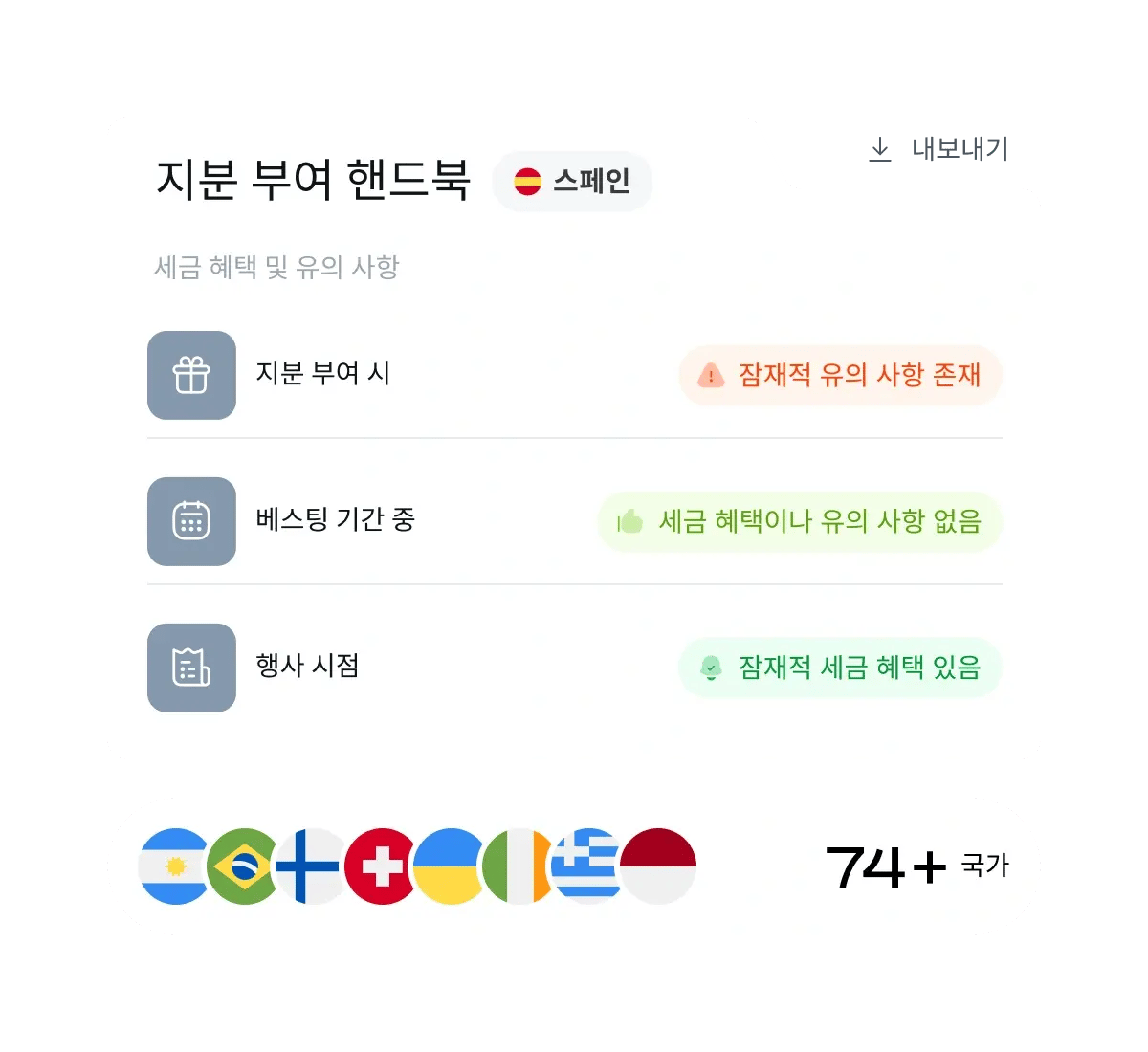 get-assistance-from-equity-experts_korean@2x.webp