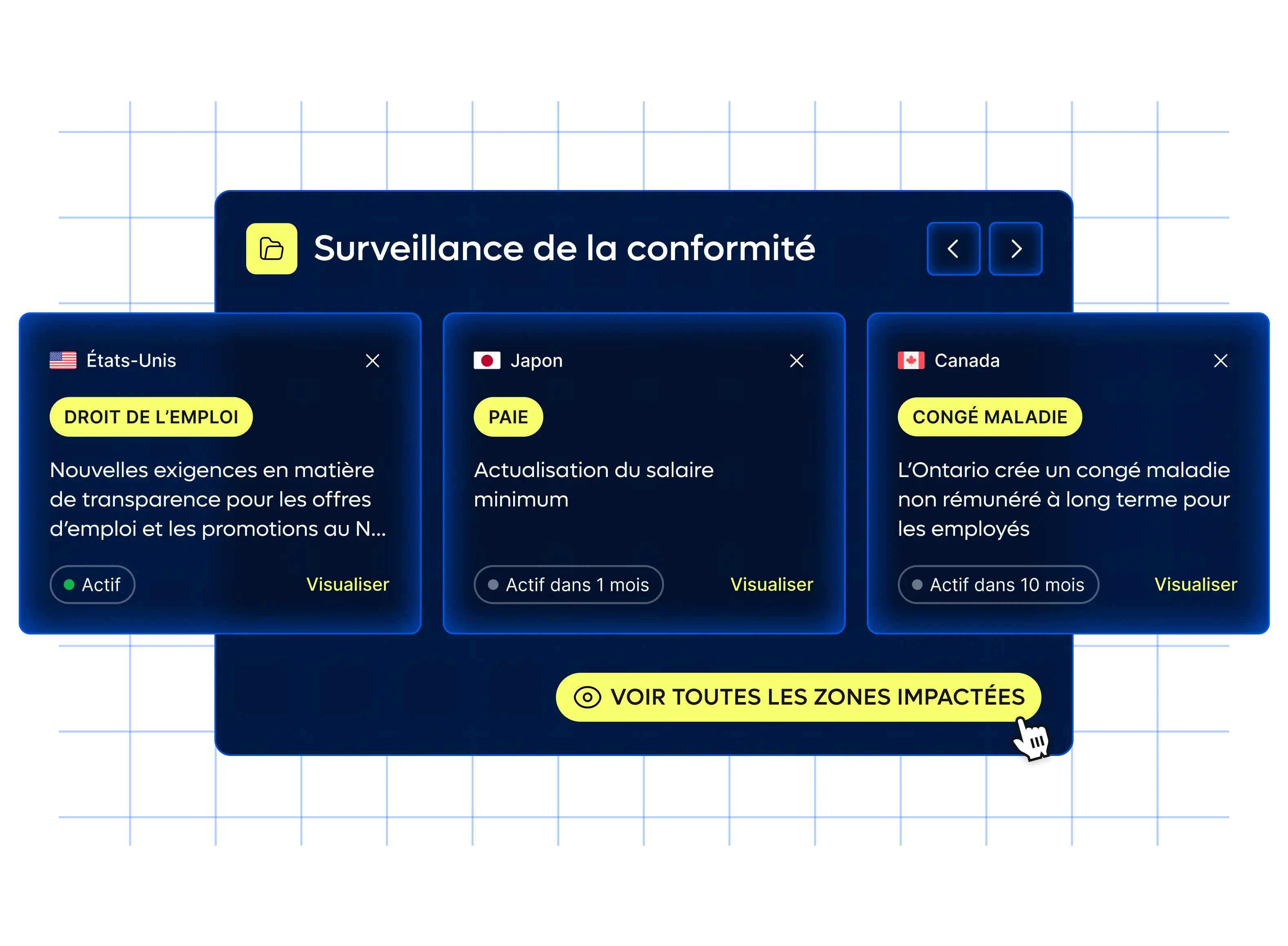 compliance-watchtower-hero_french@2x.webp