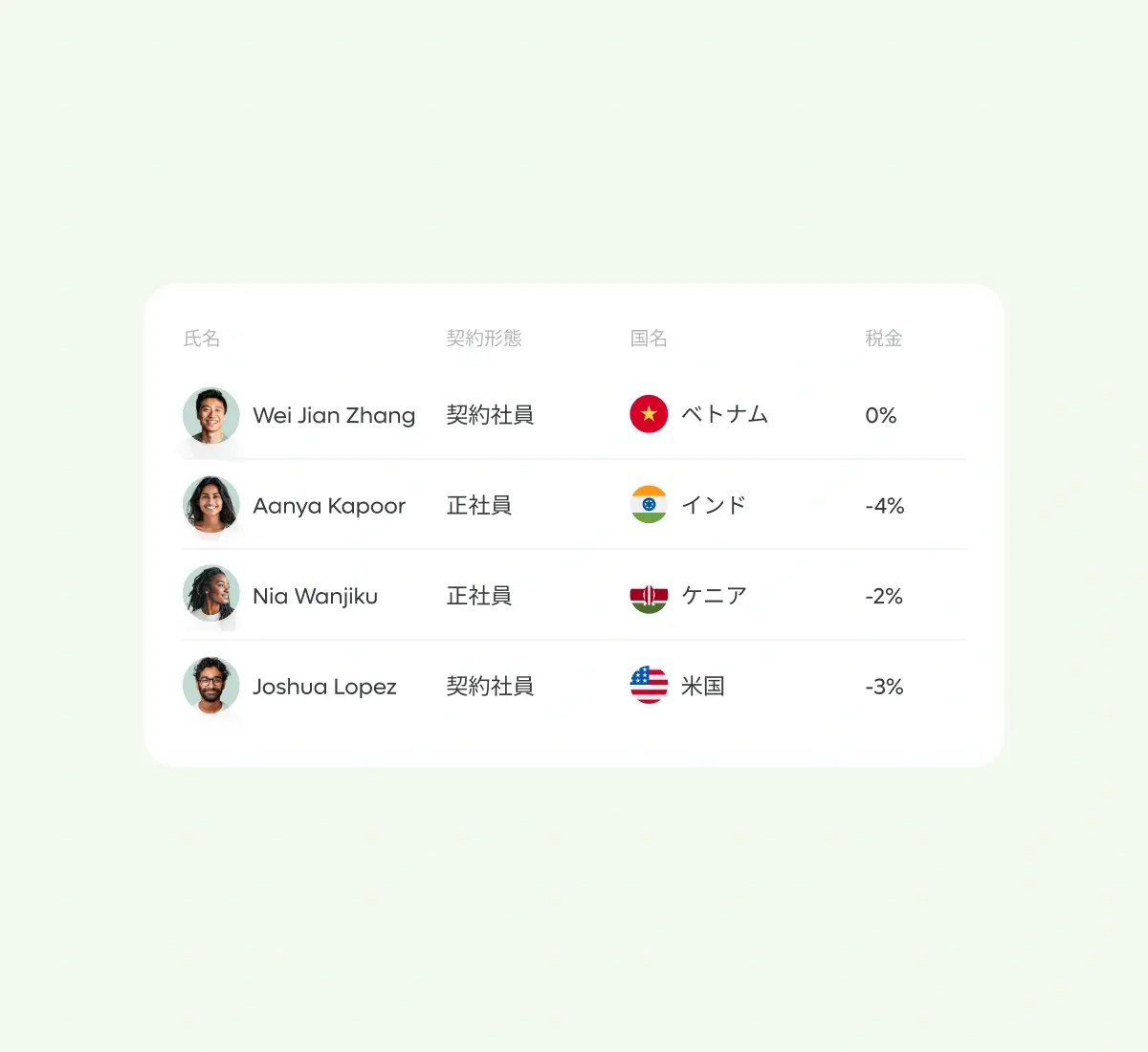 local-compliance_japanese@2x.webp