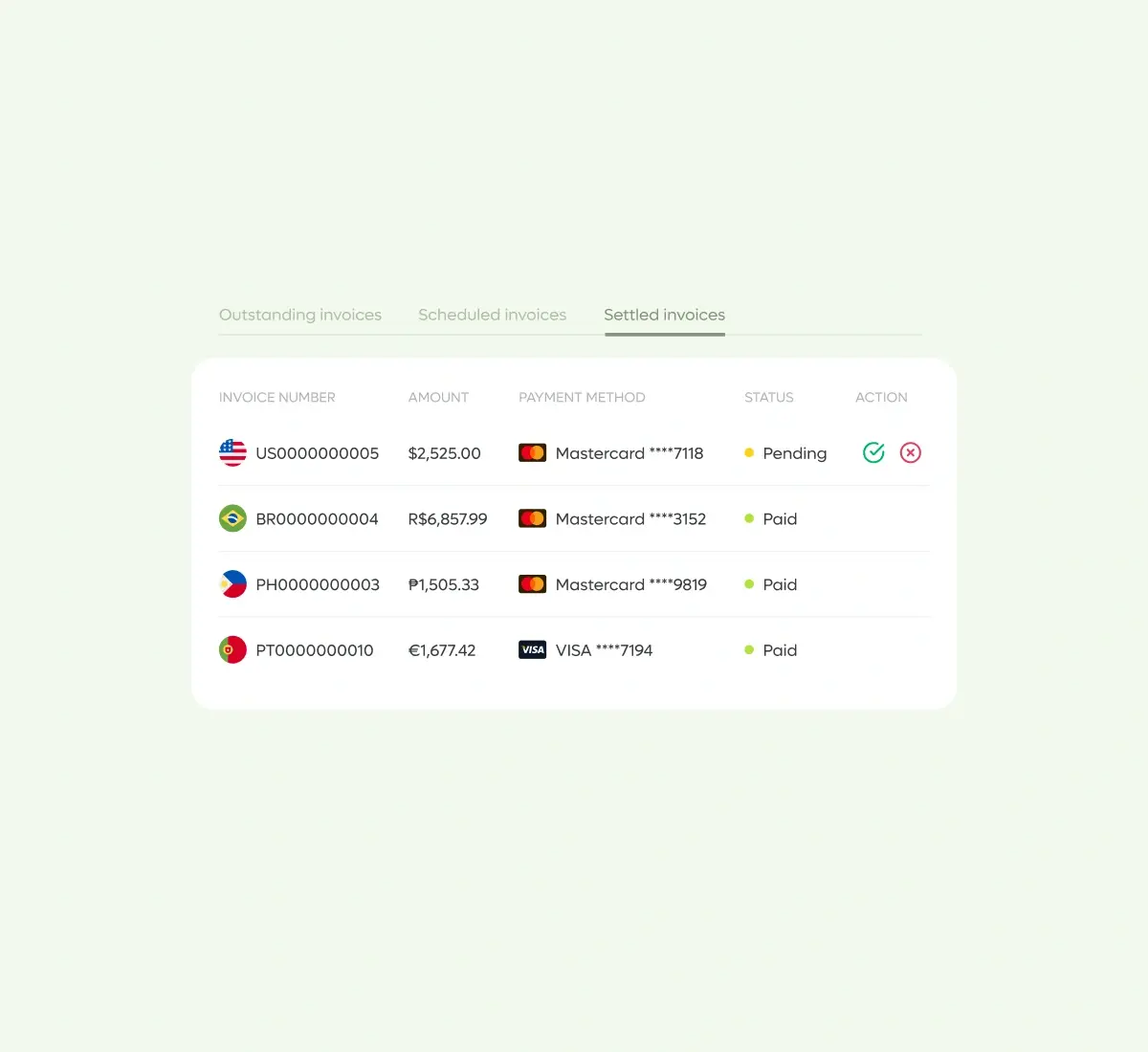 contractor-progress_english@2x.webp