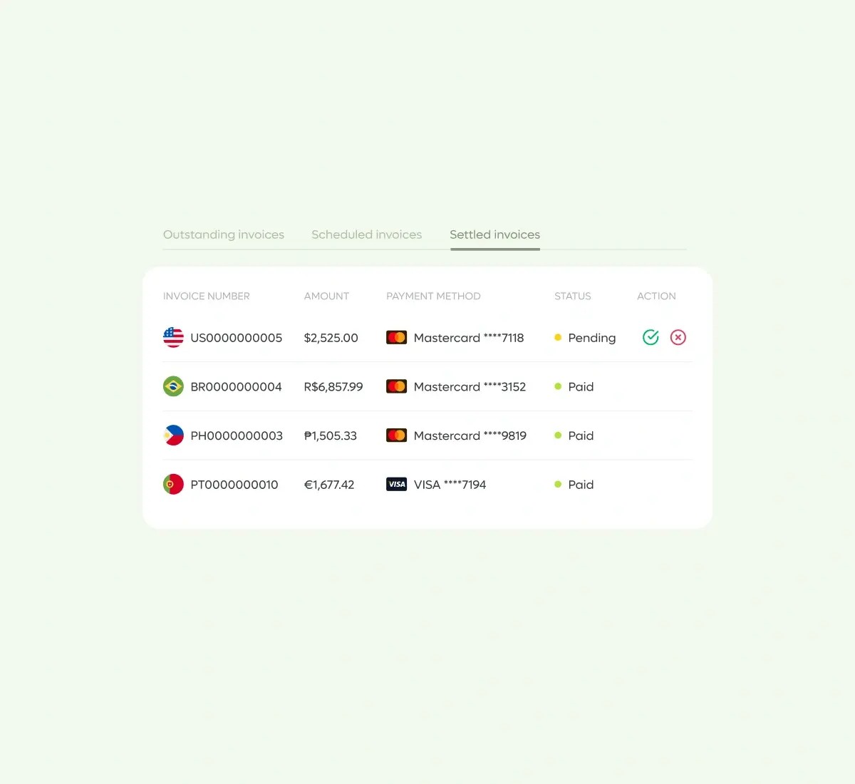 contractor-progress_english@2x.webp