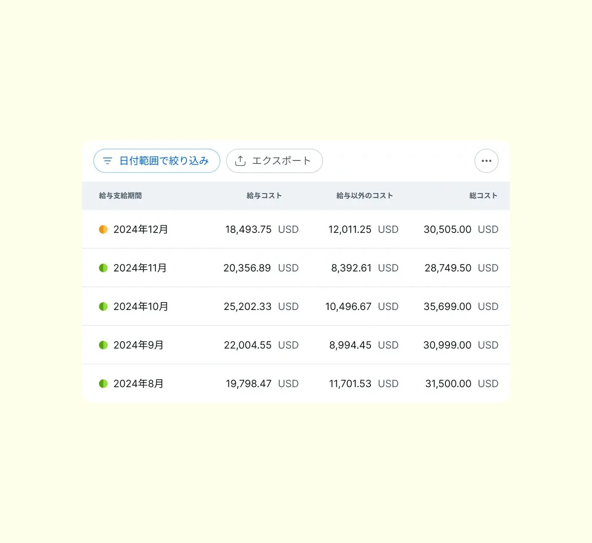 examine-year-to-date-payroll-costs_japanese@2x.webp