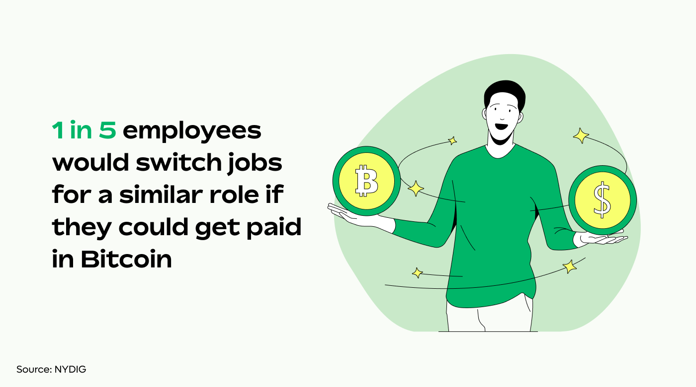 1 in 5 employees want a crypto salary