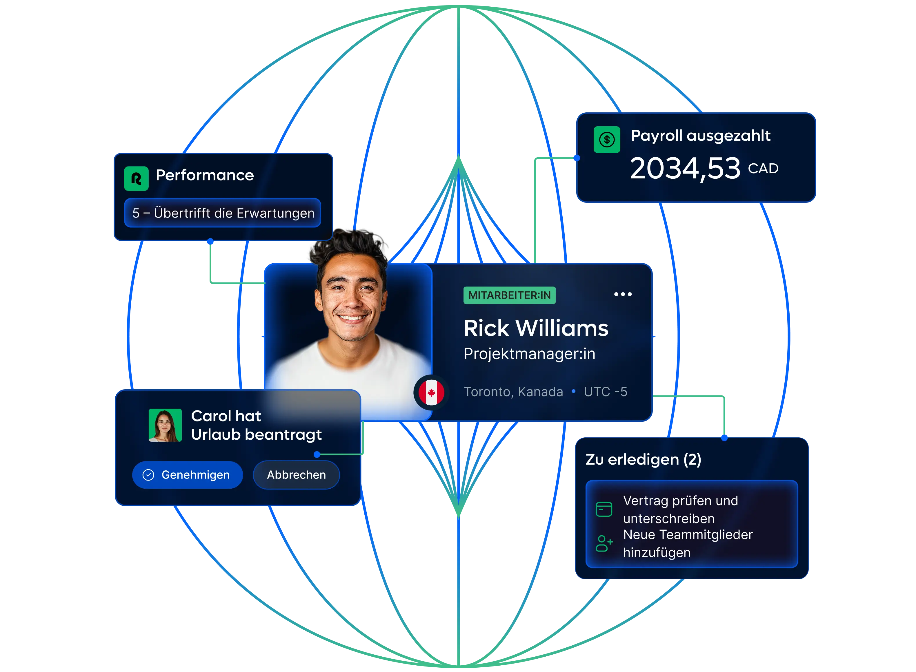 hris-software-all-in-one-hr-for-your-global-workforce-hero_german@2x.webp