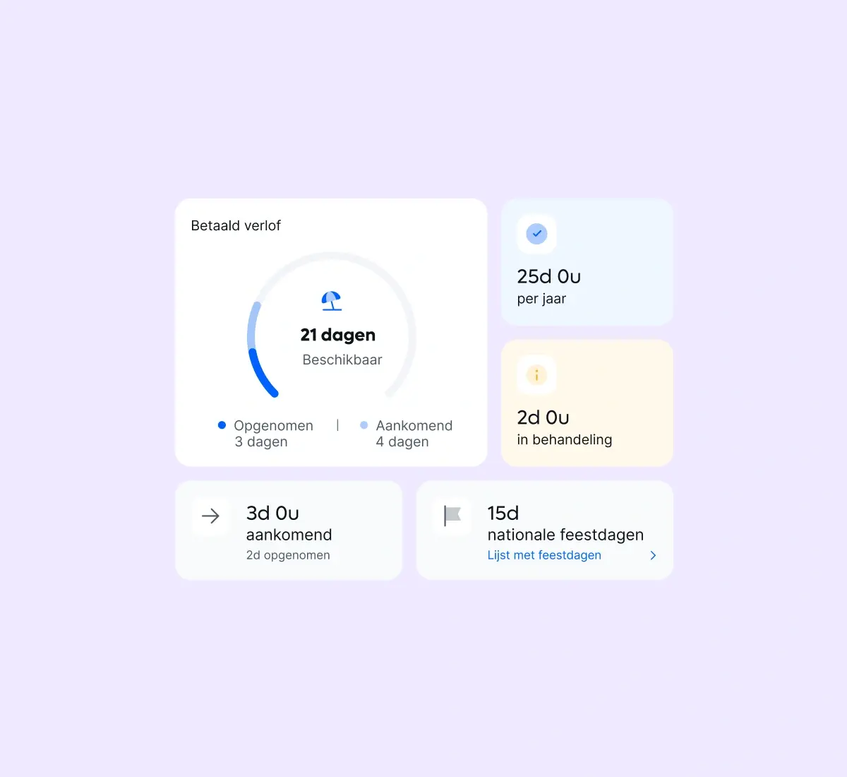get-full-visibility_dutch@2x.webp