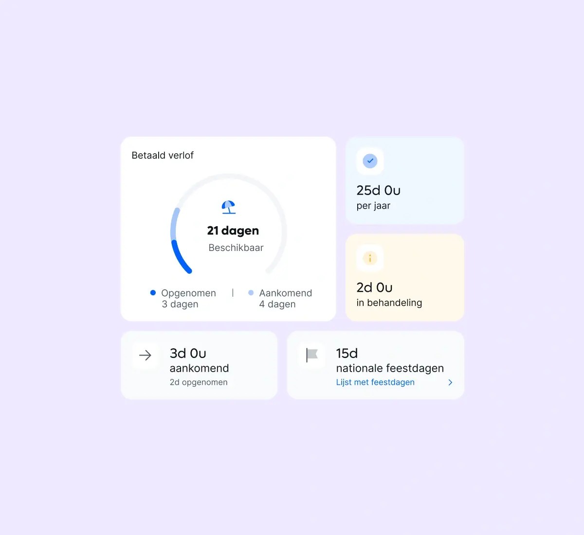 get-full-visibility_dutch@2x.webp