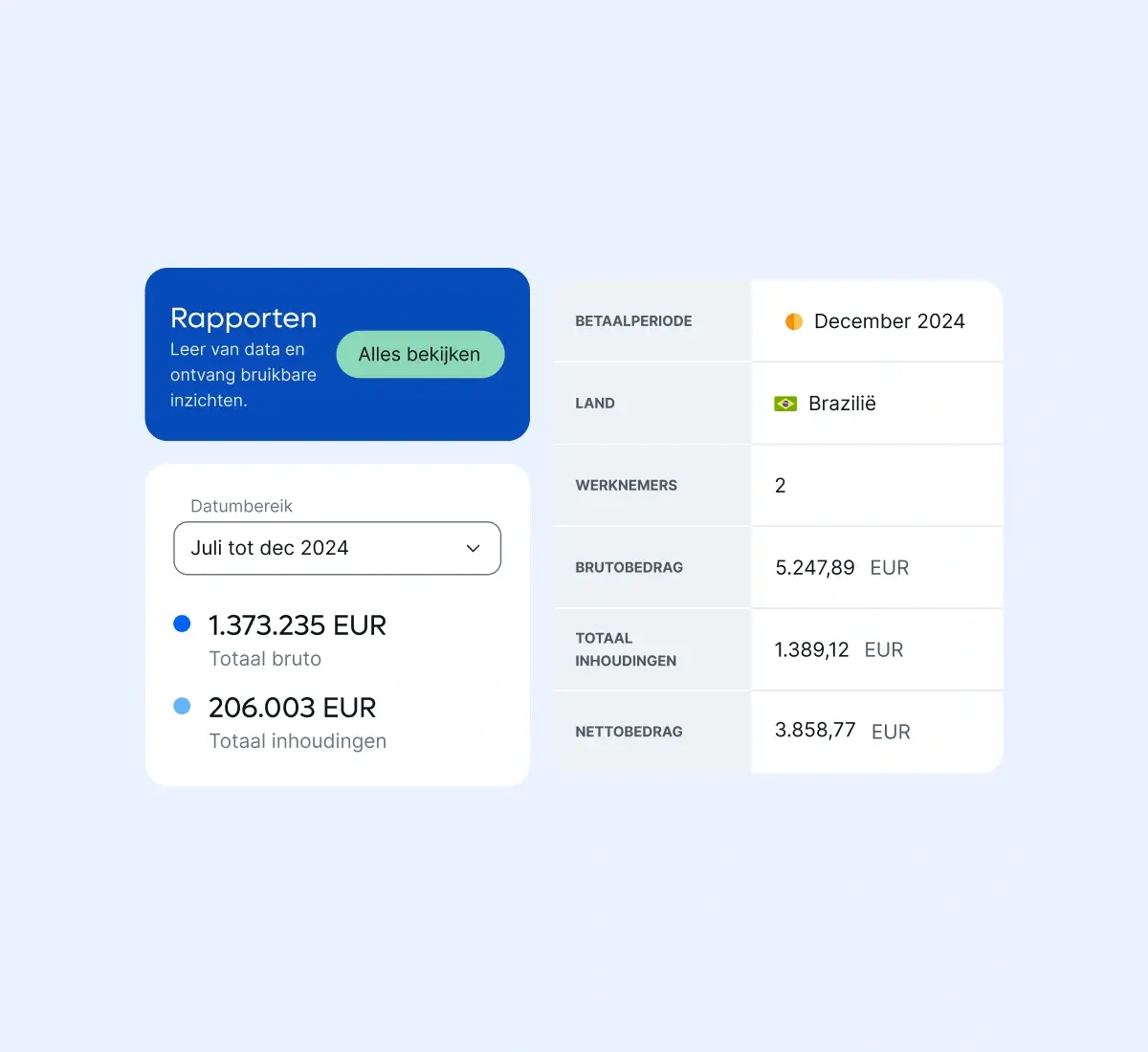 workforce-cost-at-your-fingertips_dutch@2x.webp
