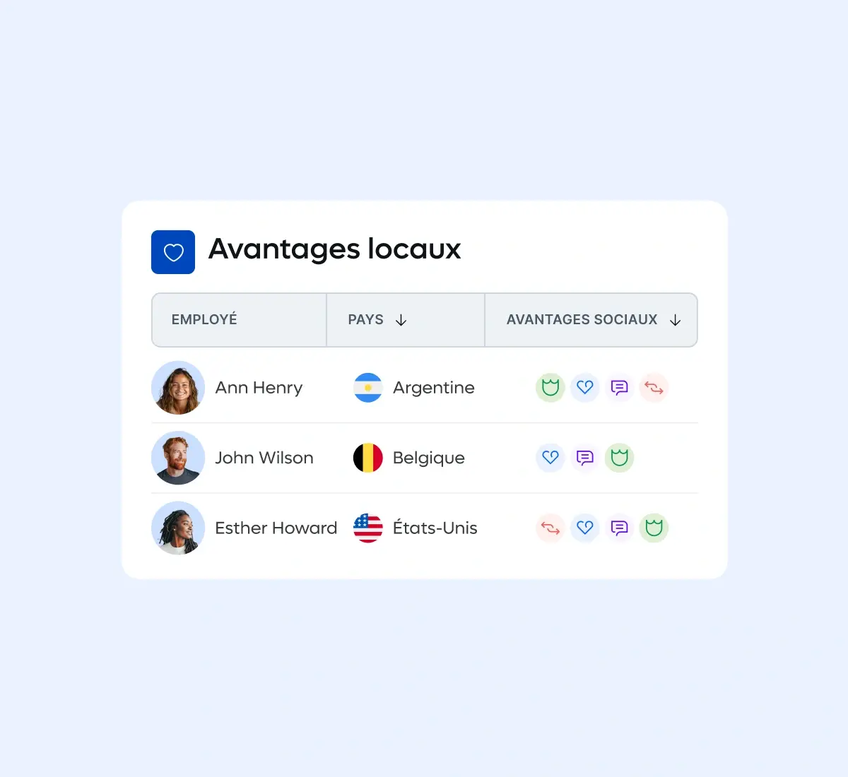 benefits-local-employees-country-card-grid_french@2x.webp