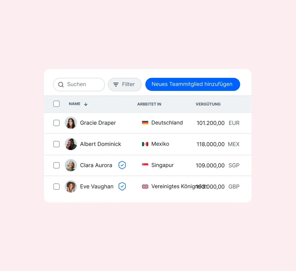 Contractor Management (German)